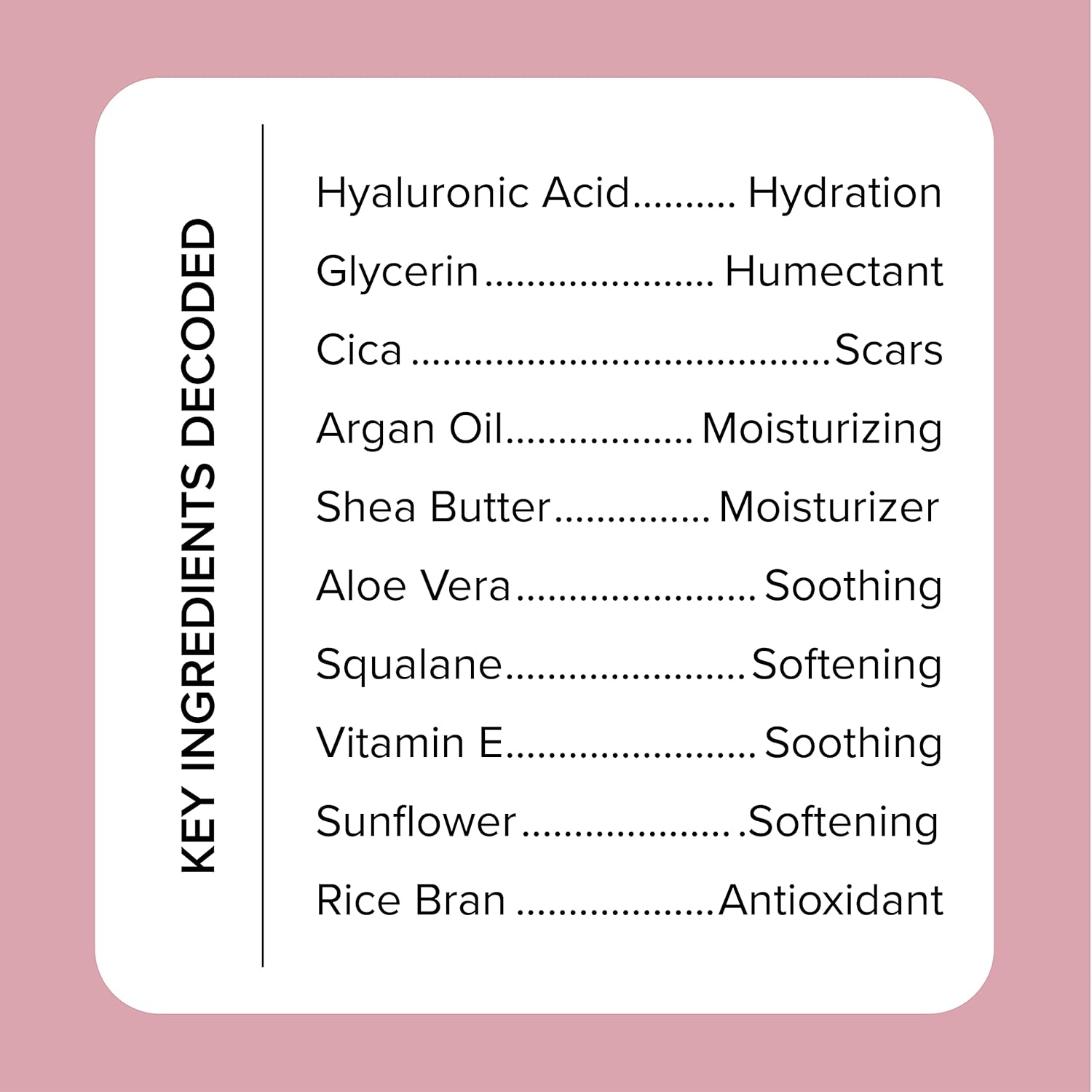 Medix 5.5 Exfoliating AHA Glycolic Acid Face & Body Wash Cleanser + Hyaluronic Acid Moisturizing Body Cream Lotion Skin Care 2PC Set | Alpha Hydroxy Acid & Lactic Acid Foaming Face Wash - Image 8