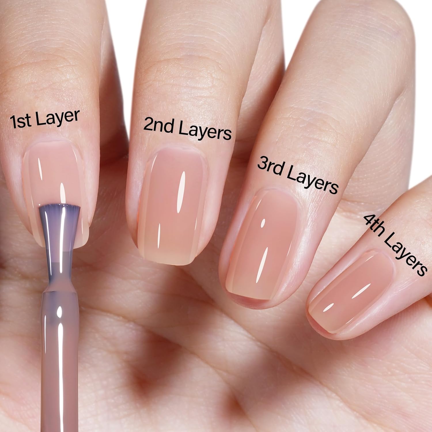 AILLSA Nude Gel Polish Dark Nude Gel Nail Polish Natural Translucent Soak Off U V Neutral Color Sheer Base Nail Gels Polish for Nail Art DIY French Manicure at Home 15 ML GB55 - Image 5