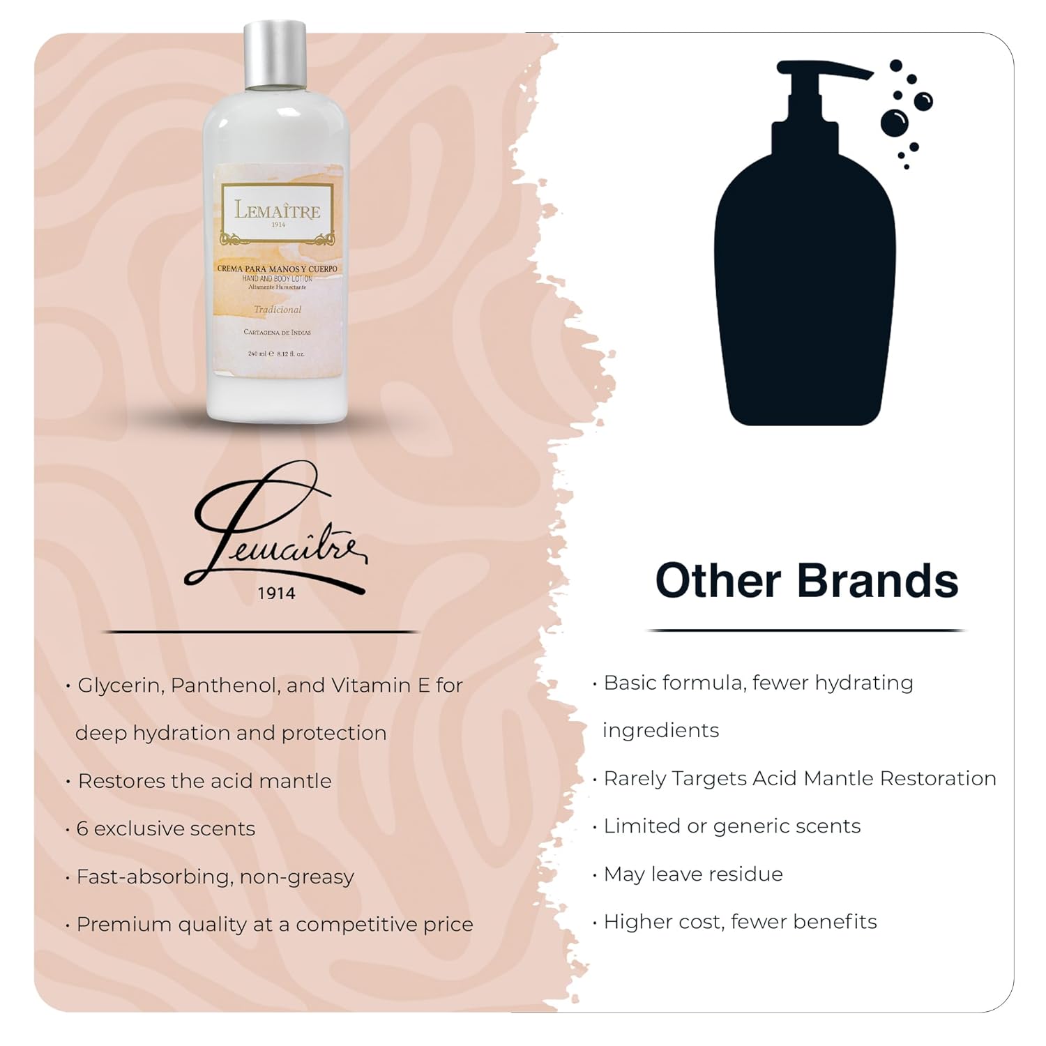 Nourishing Hand Cream 1 Pack 3.4 oz Moisturizing for Dry Skin - Image 5