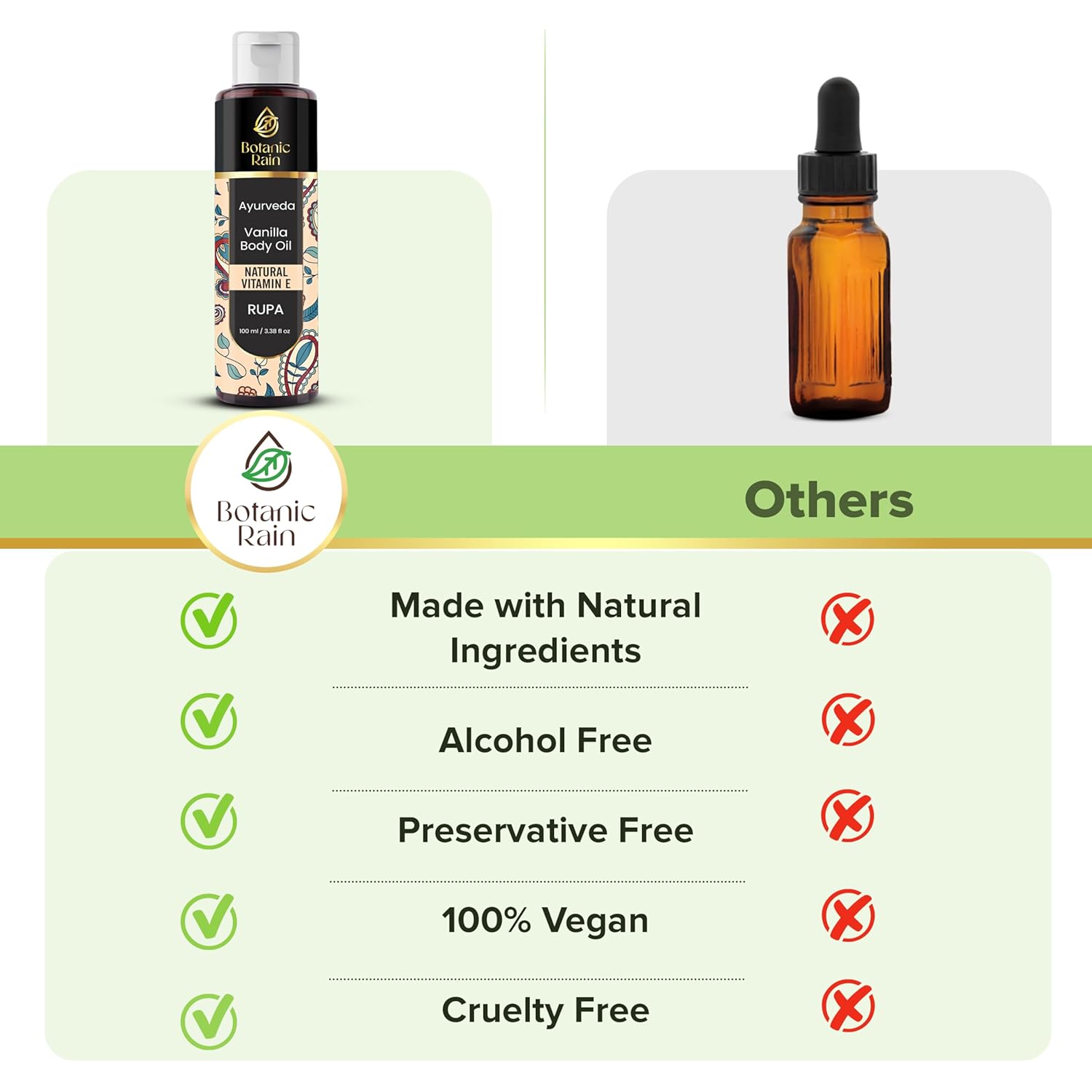 Ayurveda Vanilla Body Oil, Moisturizing & Hydrating Organic Vitamin E Oil, Body Oil For Women After Shower, Ayurveda Products For Crepey Skin - 3.38 Fl Oz (1) - Image 6