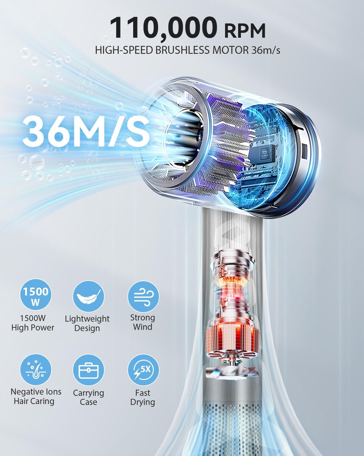 Ionic Hair Dryer with Diffuser, warmmama 1500W High Speed Blow Dryer with 3 Speeds and 4 Temps for Men & Women, Hair Blow Dryers Fast Drying Brushless Motor with Nozzle Bag for Home Salon Travel, Grey - Image 4