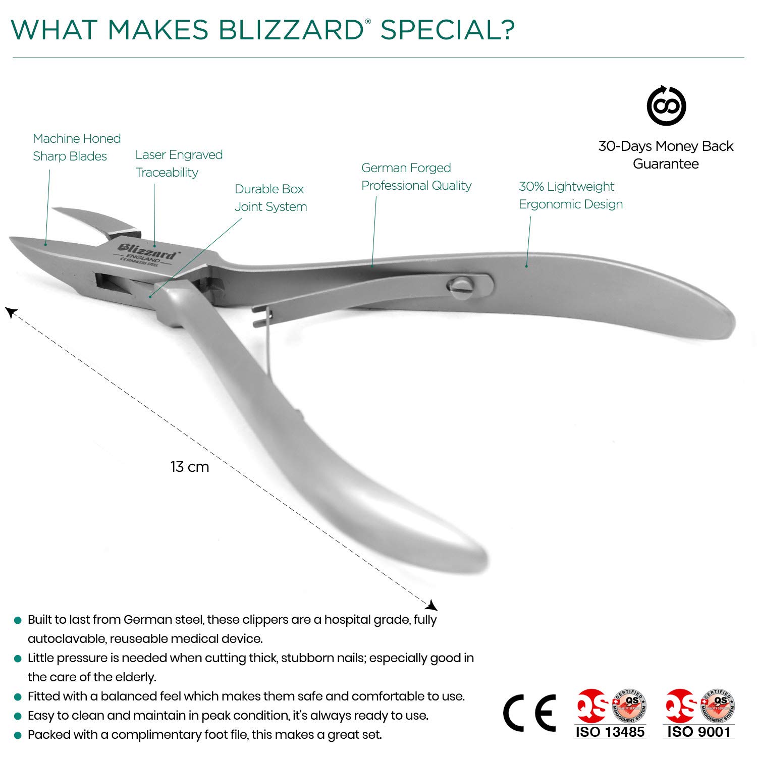 Ingrown Nail Clippers for Men with Ingrown Toenails – Blizzard Podiatrist Toenail Clipper Set German Forged – 5 inch Professional Nail Cutter – Straight Head Podiatry Nipper Nail Kit - Hospital Grade - Image 3