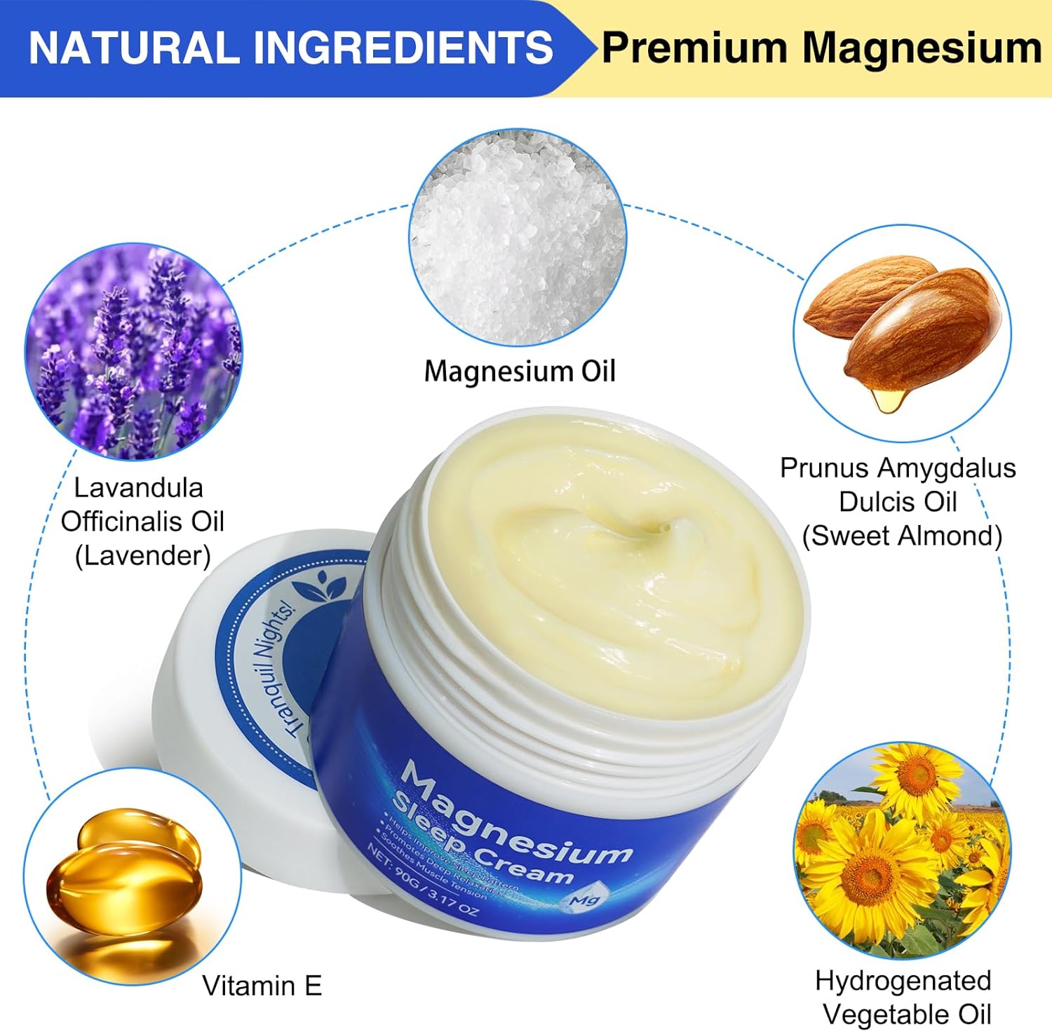 Magnesium Cream, Magnesium Lotion for Sleep, Topical Magnesium Oil Cream for Feet, Legs or Arms, Magnesium Sleep Cream with Essential Oils, Lavender, 3.17 Oz - Safe and Easy to Absorb - Image 2