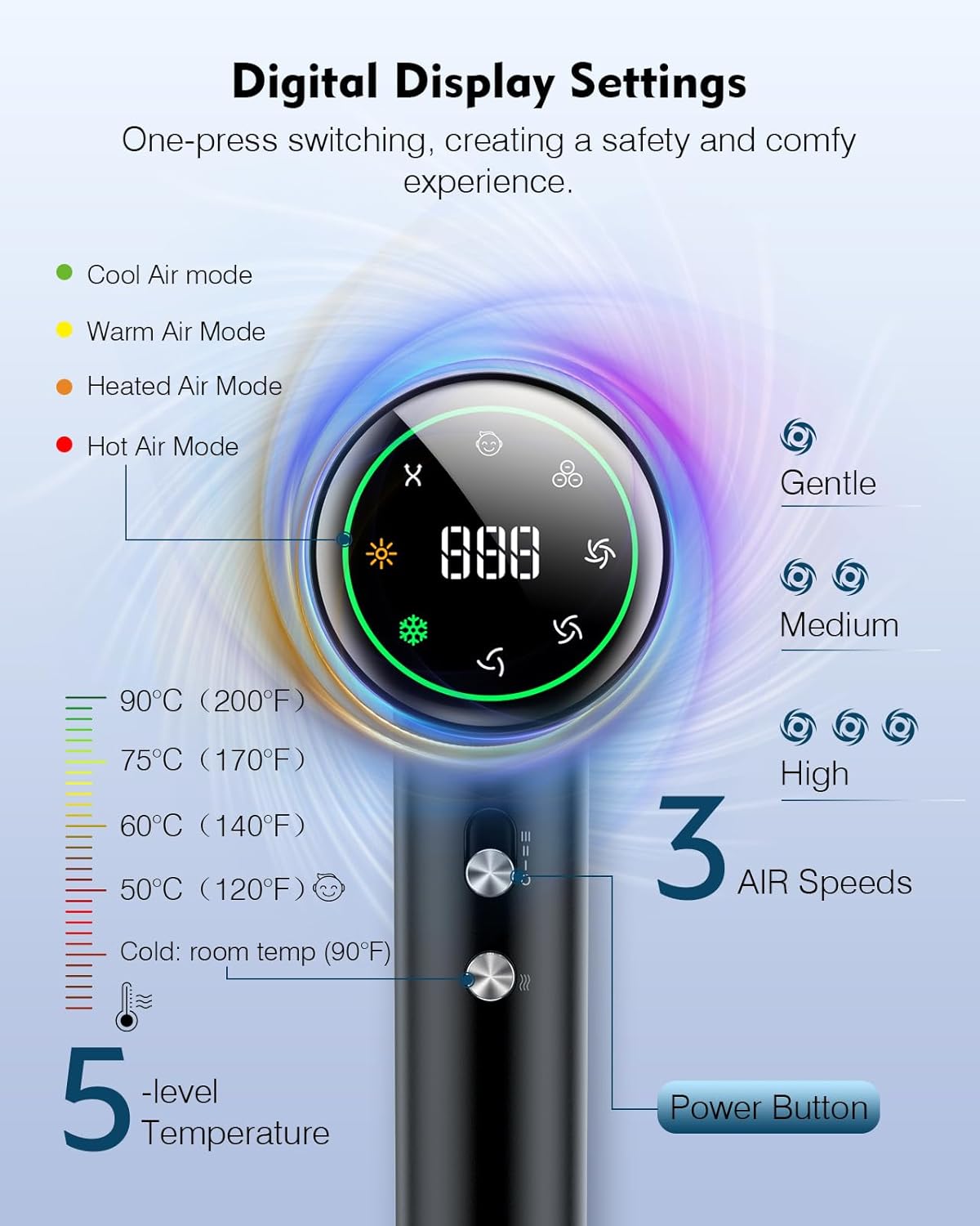 160000 RPM Brushless Motor Hair Dryer with 200 Million Negative Ions, Portable, Includes Diffuser Attachment - Image 2