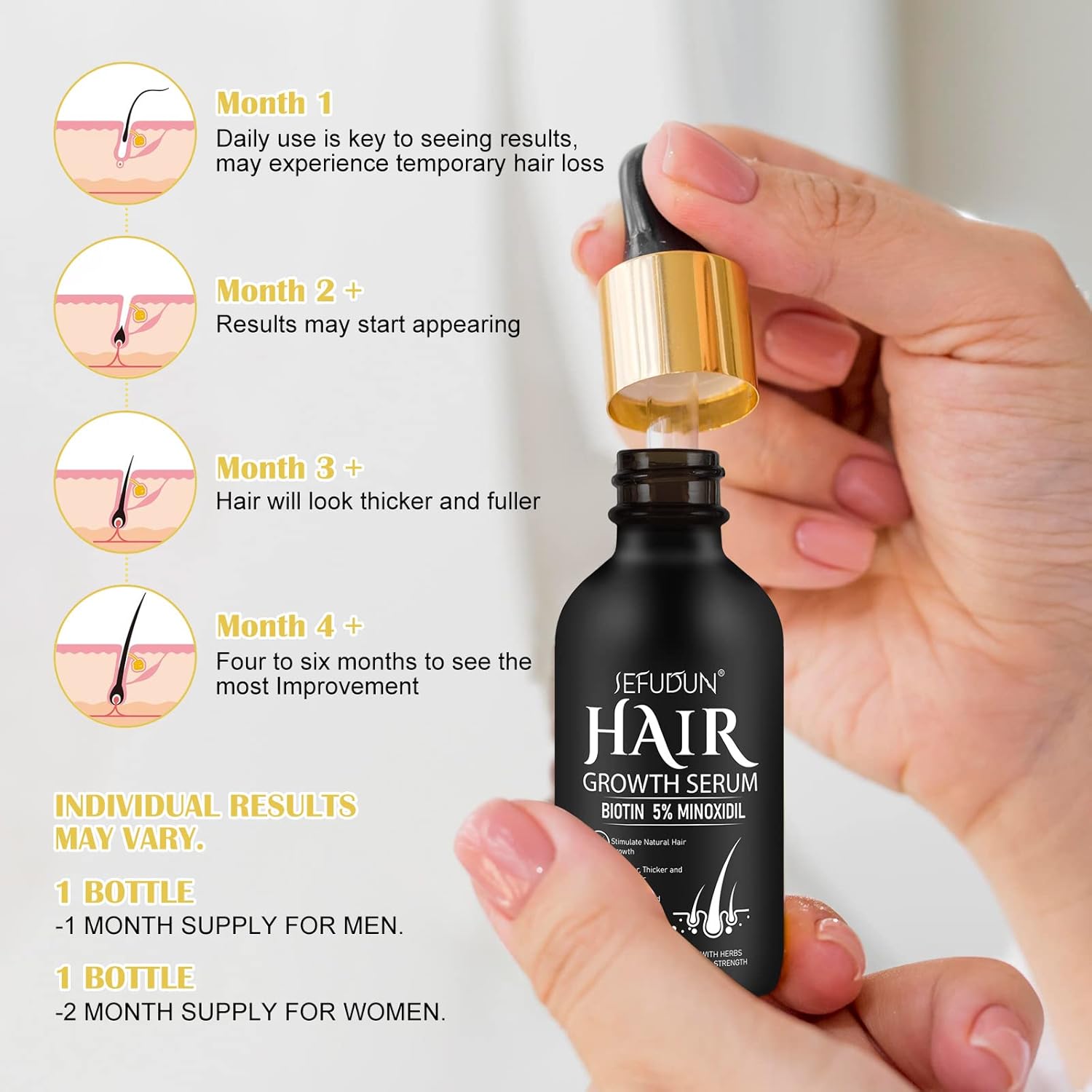 Minoxidil 5% Hair Growth Serum for Men and Women, 2.02 oz Bottle, Promotes Fuller Hair - Image 8
