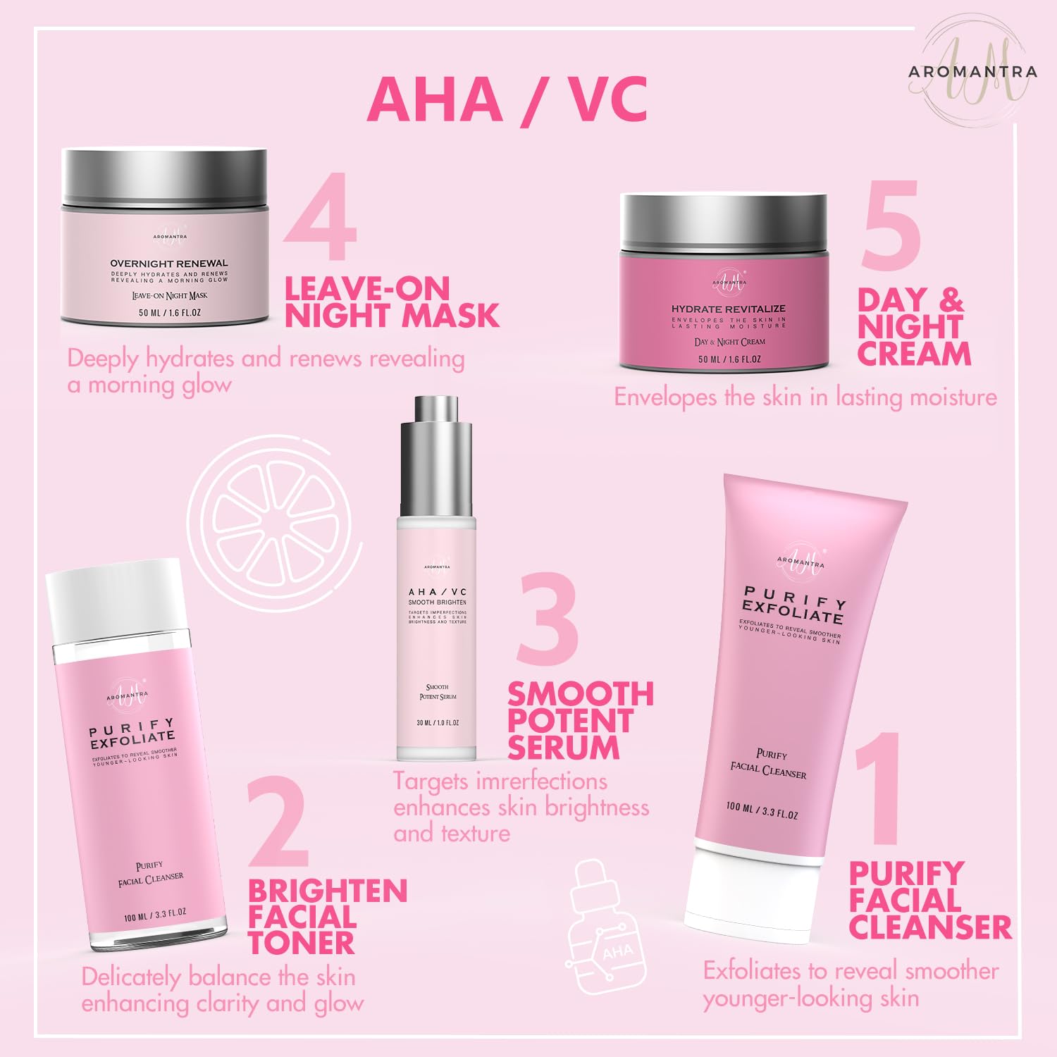 Skin Care Set, AHA+Vitamin C Skincare Routine Kit, 5 in 1 Facial Skin Care Essential for Daily Hydrating w/Cleanser, Toner, Serum, Moisturizer, and Mask, Gifts For Women and Teenage Girls - Image 2
