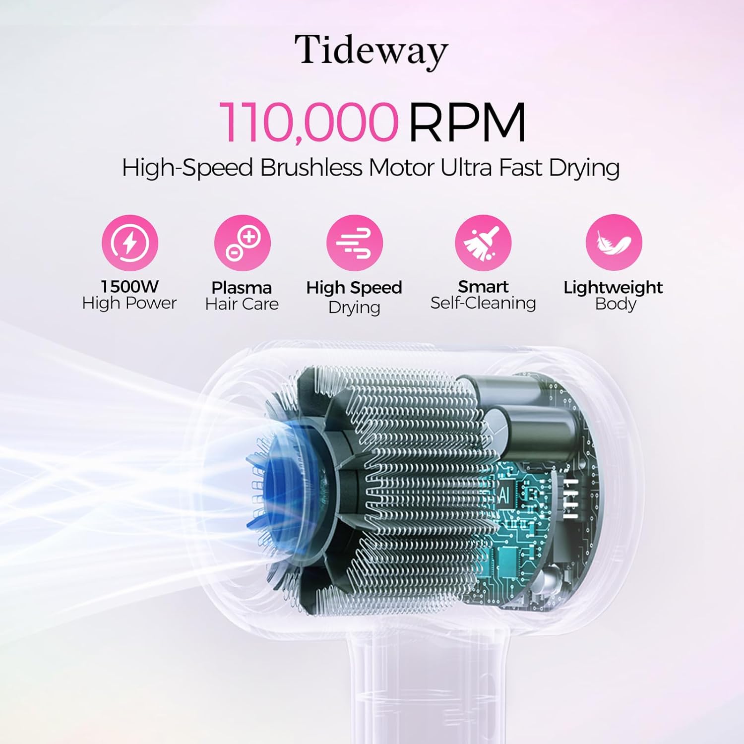 Tideway H11 Pink Hair Dryer 110000 RPM Lightweight, Low Noise, Smart Temp Control - Image 2