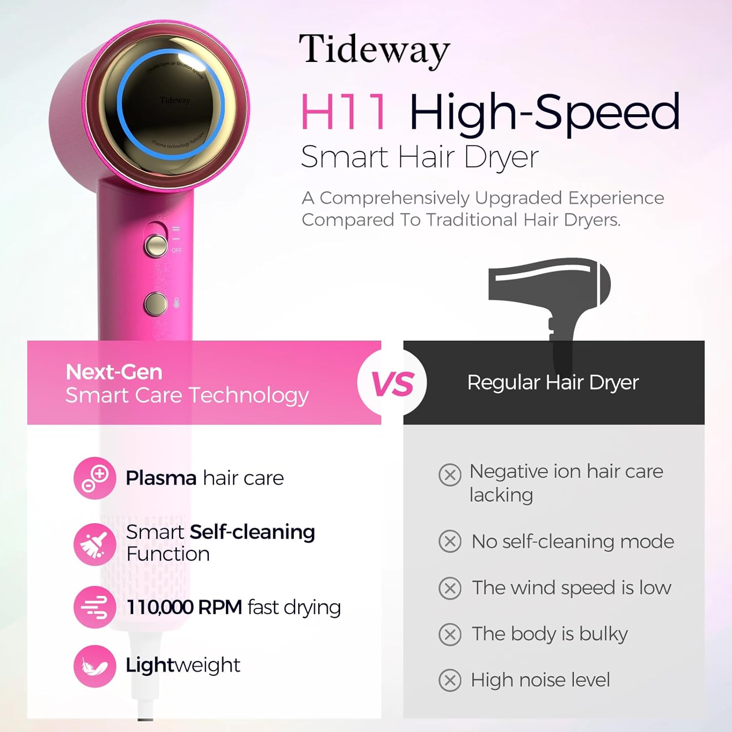 Tideway H11 Pink Hair Dryer 110000 RPM Lightweight, Low Noise, Smart Temp Control - Image 5