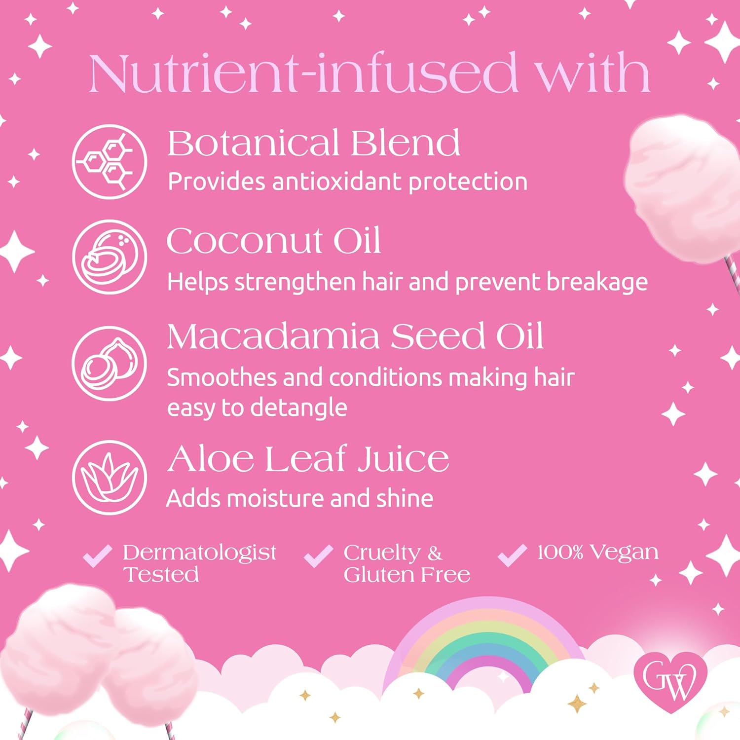 Glimmer Wish Unicorn Kids Paraben Sulfate Free Conditioner Cotton Candy Scent 12 Fl Oz - Image 5