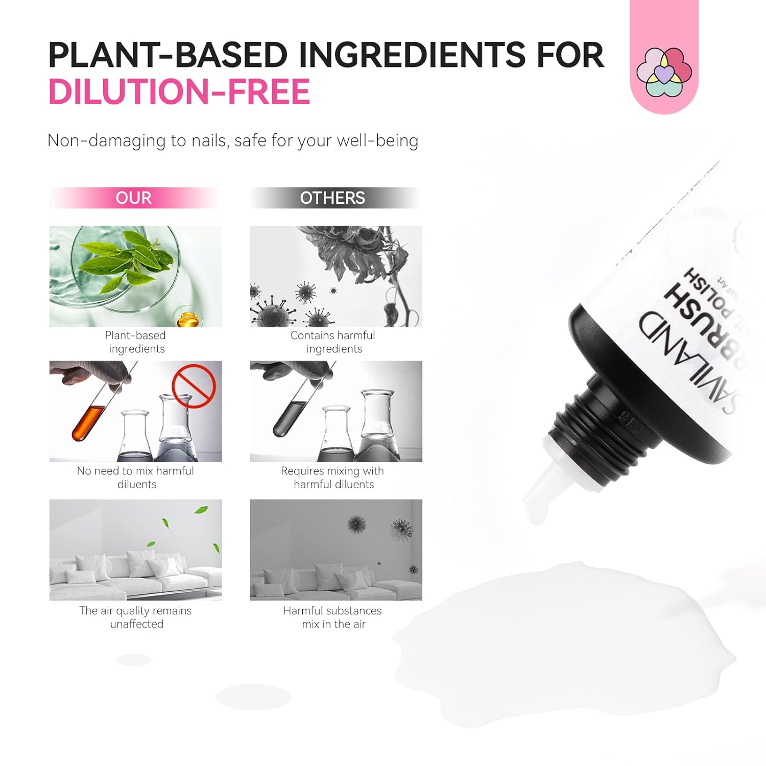 SAVILAND Plus Airbrush Gel Nail Polish Dilution-free: 20 ml No Clogging White Airbrush Nail Polish Non-toxic Nail Gel P olish for High Pigmented Colors Airbrush N ail Polish for Ombre French Nail - Image 4