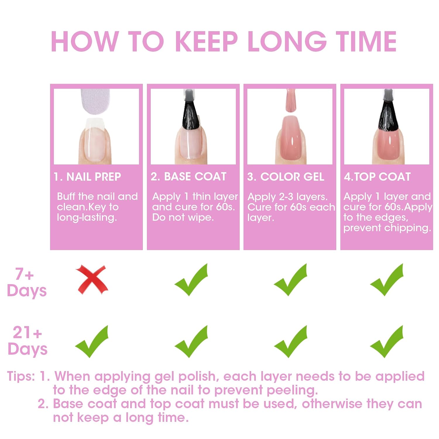 GELLEN Pinkish Purple Gel Nail Polish, Spring Summer Light Purple Gel Polish Pastel 6 Colors Set, No Wipe Soak Off Glossy UV Light Gel for Natural Acrylic Nails Salon Home, Chip Resistant, Non-toxic - Image 7