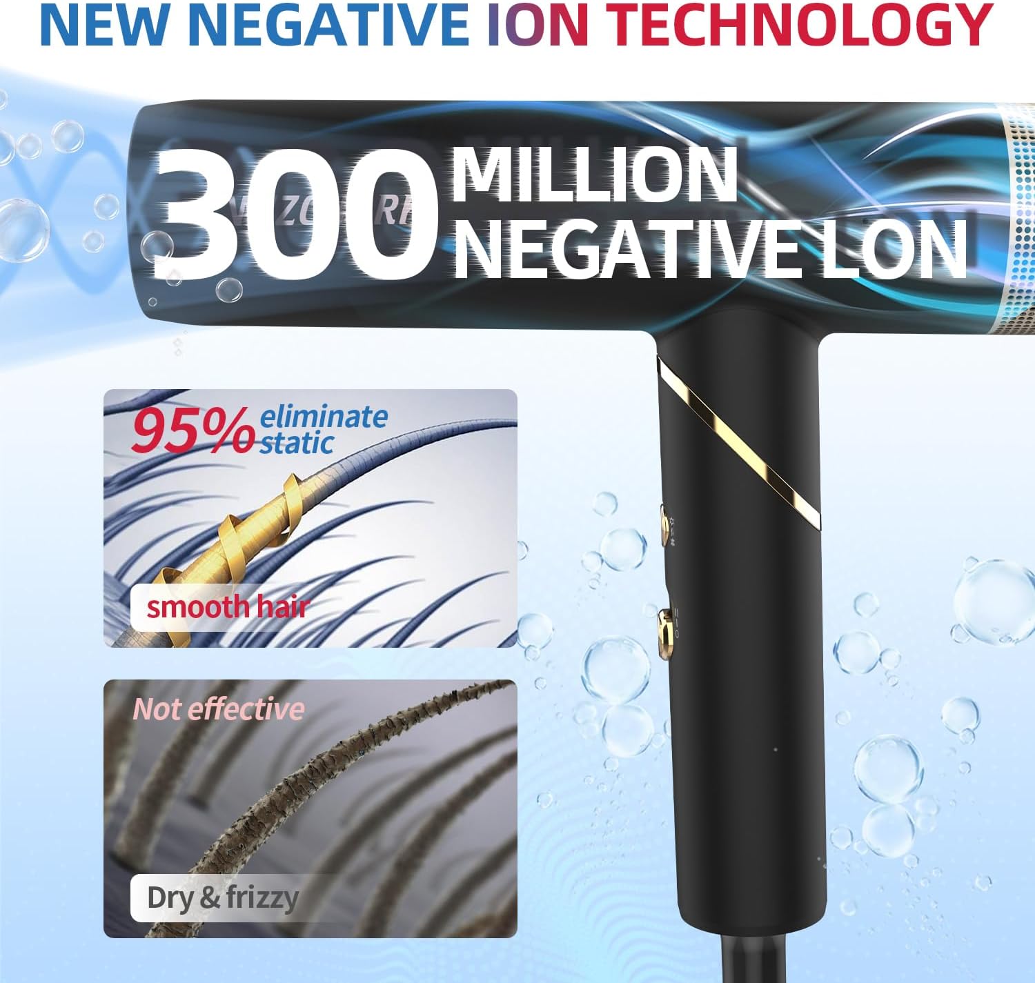 Foldable Professional Hair Dryer with Diffuser, Lightweight, High-Speed Motor, Travel Ready - Image 3