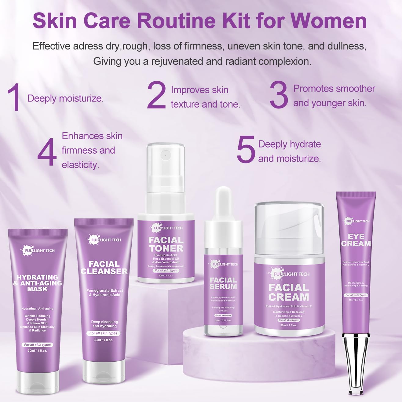 Skin Care Set,Gentle Anti-aging Skin Care Kit,Hydrate, Moisturize Skin,Facial Skin Care Routine Kit Women Teen Girls Travel Skincare Gift Set,Women Mom Gifts for Christmas Valentines Birthday Gift Her - Image 5