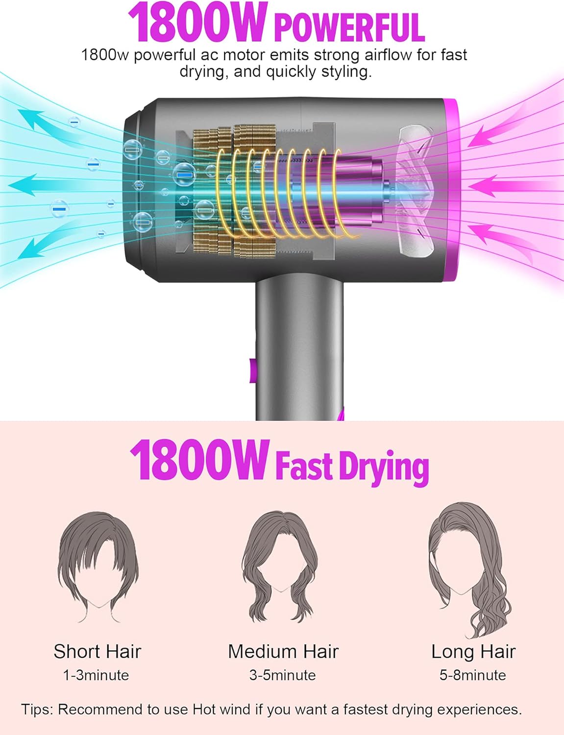 Ionic Hair Dryer, Professional Hair Blow Dryer Hot/Cold Air, 1800W Powerful AC Motor, Negative Ion Hairdryer Fast Drying, 2 Speed/3 Heating with 2 Nozzles&1 Diffuser, for Women Men Kids Salon Travel - Image 3