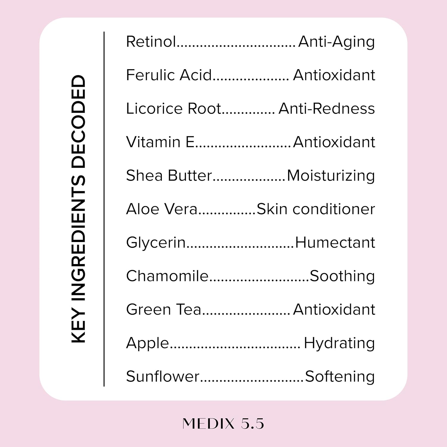 MEDIX Exfoliating Glycolic Acid Body Wash & Face Wash + Fragrance Free Retinol Body Lotion Skin Care Set | Crepey Skin Care Treatment | Lactic Acid Foaming Wash For KP Bumps, Keratosis Pilaris & Acne - Image 8