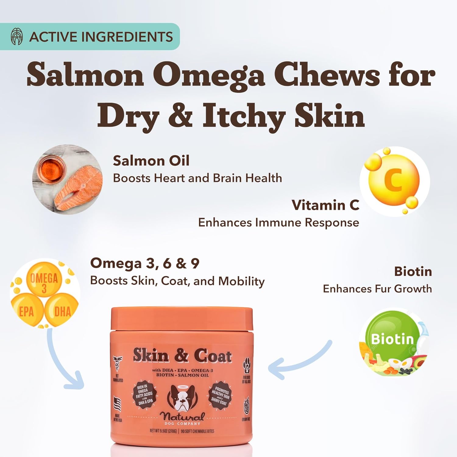 Natural Dog Company Skin & Coat Supplement for Dogs Omega-3 Rich Salmon Oil Chews for Itchy Skin Relief, Shedding & Allergy Support, Shiny Coat Health, with Biotin, Vitamin E, Grain-Free (90 Count) - Image 4