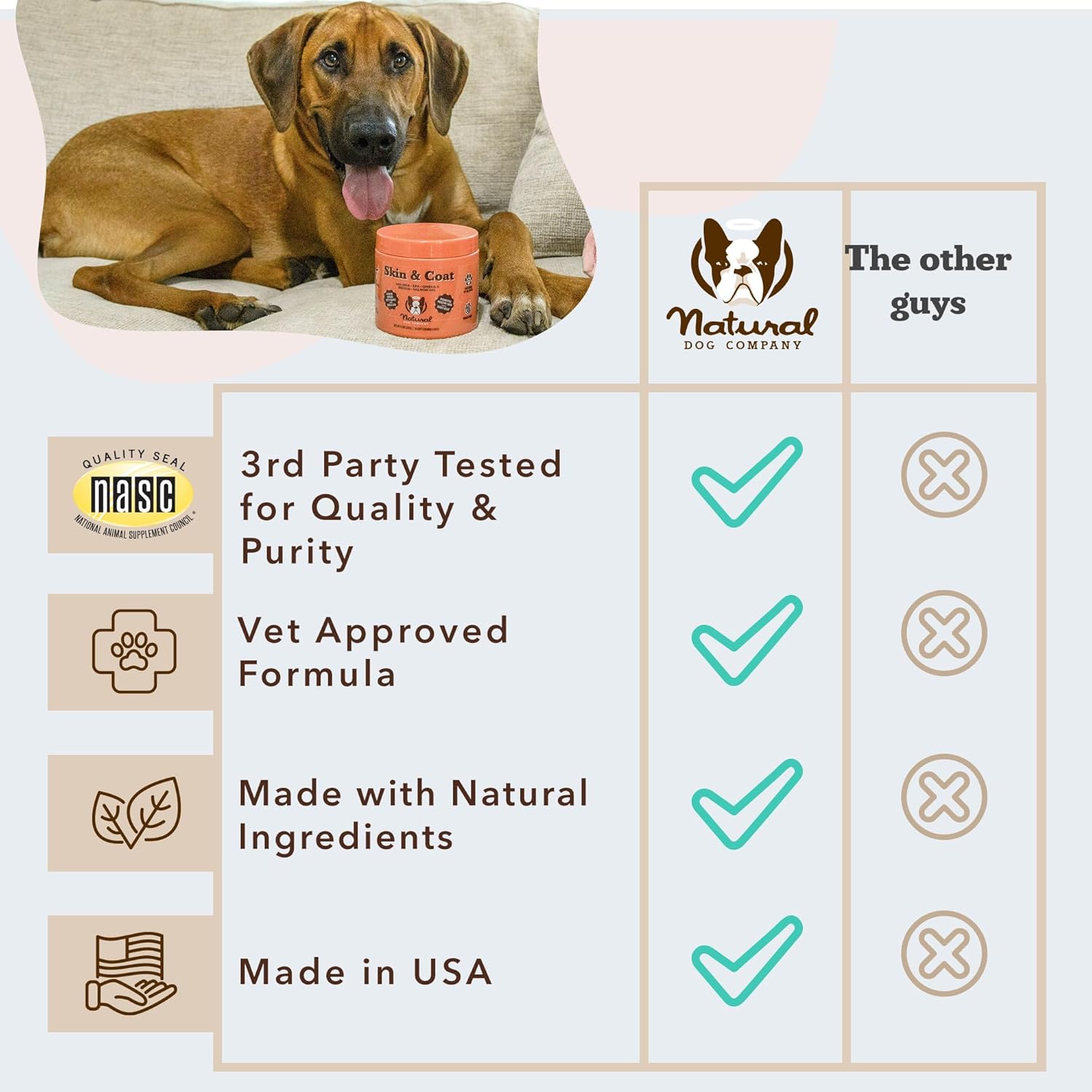 Natural Dog Company Skin & Coat Supplement for Dogs Omega-3 Rich Salmon Oil Chews for Itchy Skin Relief, Shedding & Allergy Support, Shiny Coat Health, with Biotin, Vitamin E, Grain-Free (90 Count) - Image 6