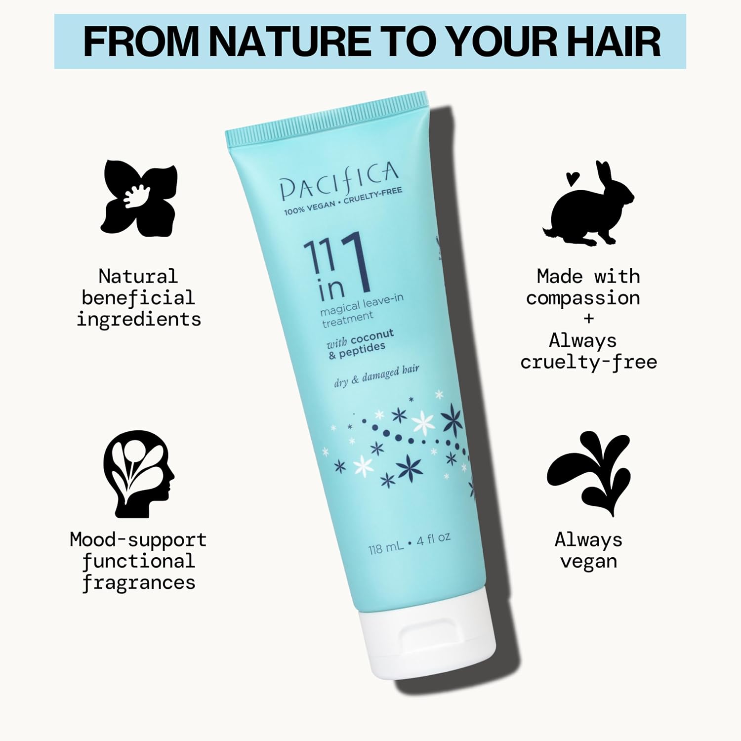 Pacifica Leave In Conditioner - 11 in 1 Magical Hair Treatment - Strengthen & Repair Damaged Hair - Deep Conditioning for Dry Hair Adds Shine & Anti-Frizz for Straight, Wavy & Curly Hair Care, Vegan - Image 5