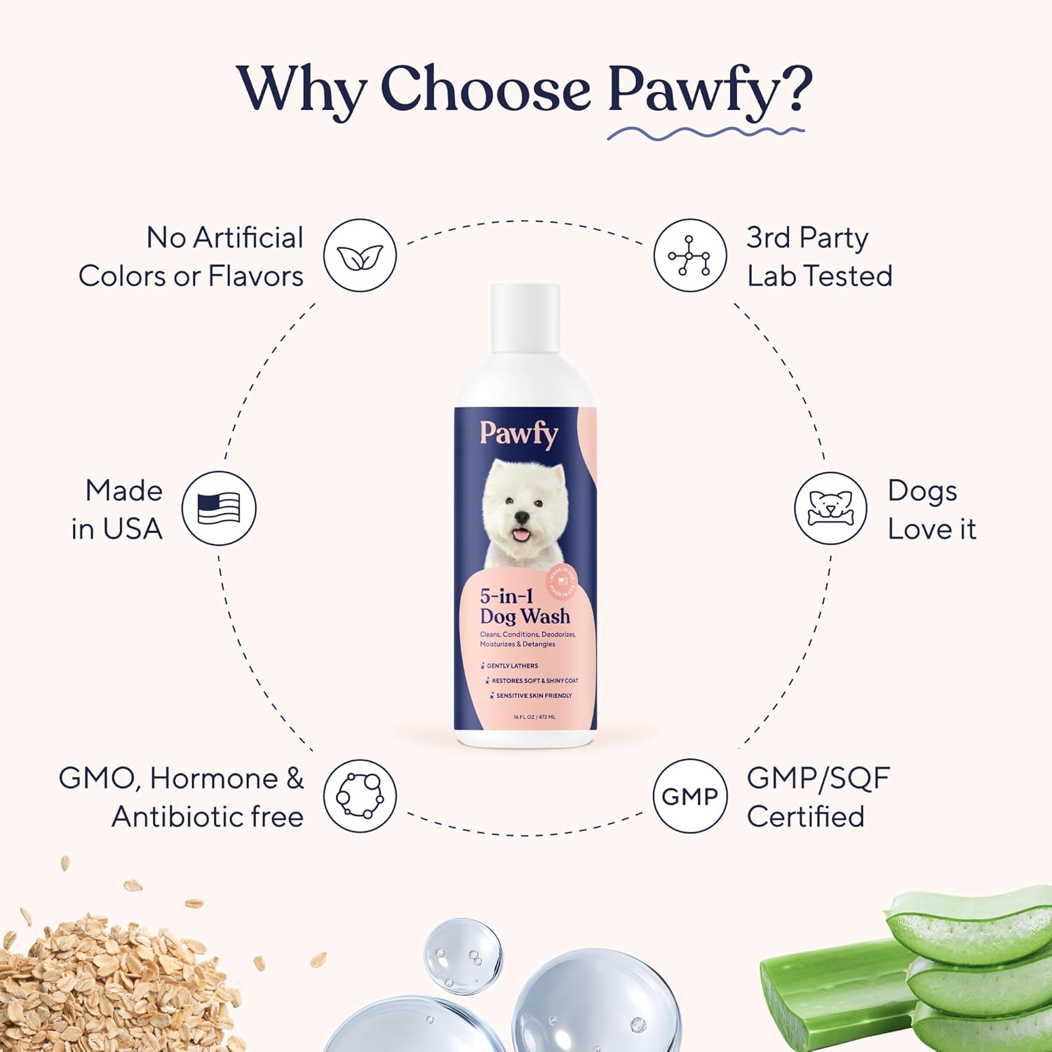 Pawfy Dog Shampoo and Conditioner for Itchy Skin Relief | Puppy Shampoo for Sensitive Skin | Natural 5 in 1 Pet Shampoo with Coconut, Oatmeal & Aloe Vera| Ideal Dog Wash for Smelly Dogs - Image 6