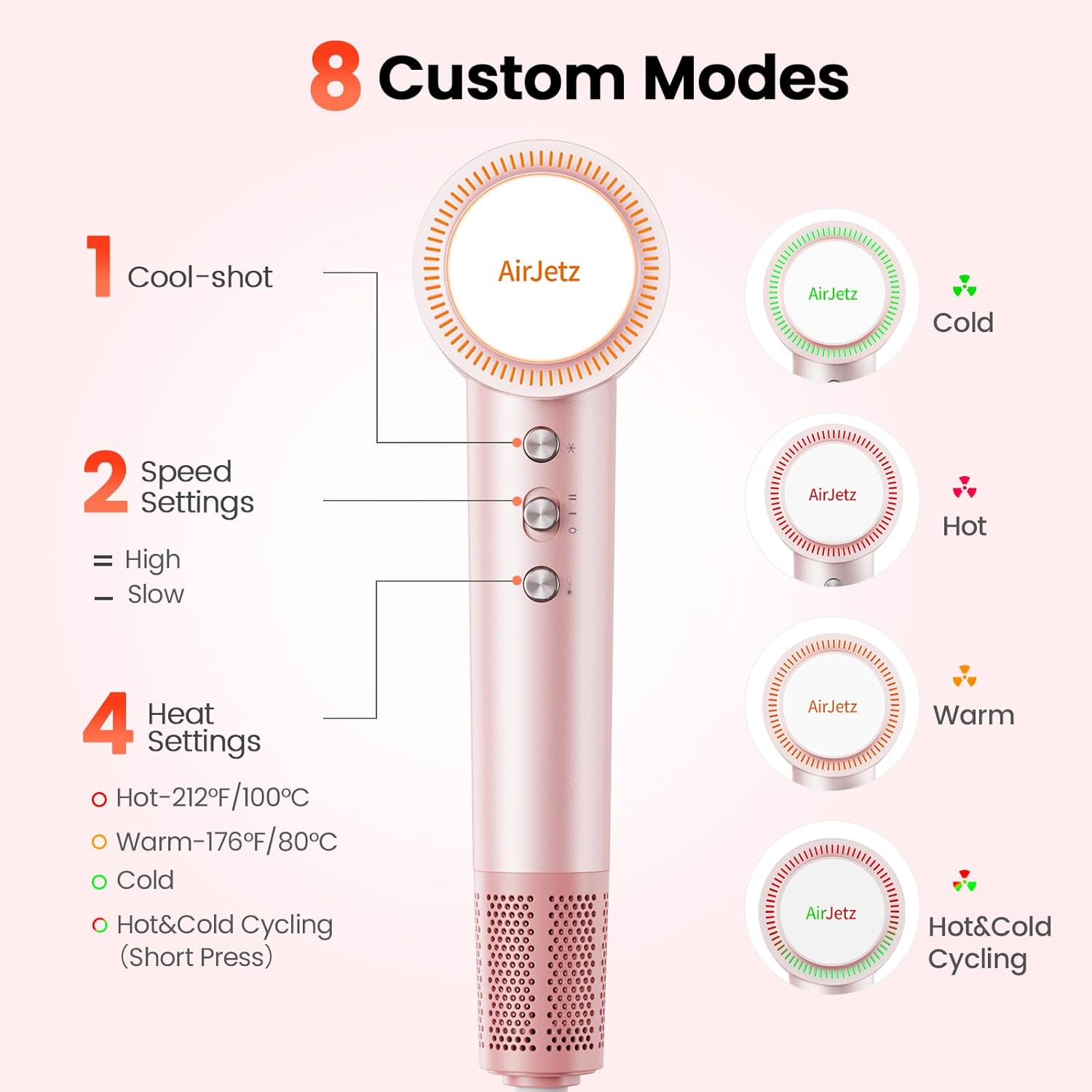 Pink Lightweight High-Speed Ionic Hair Dryer 160,000 RPM with Magnetic Diffuser Nozzle - Image 8
