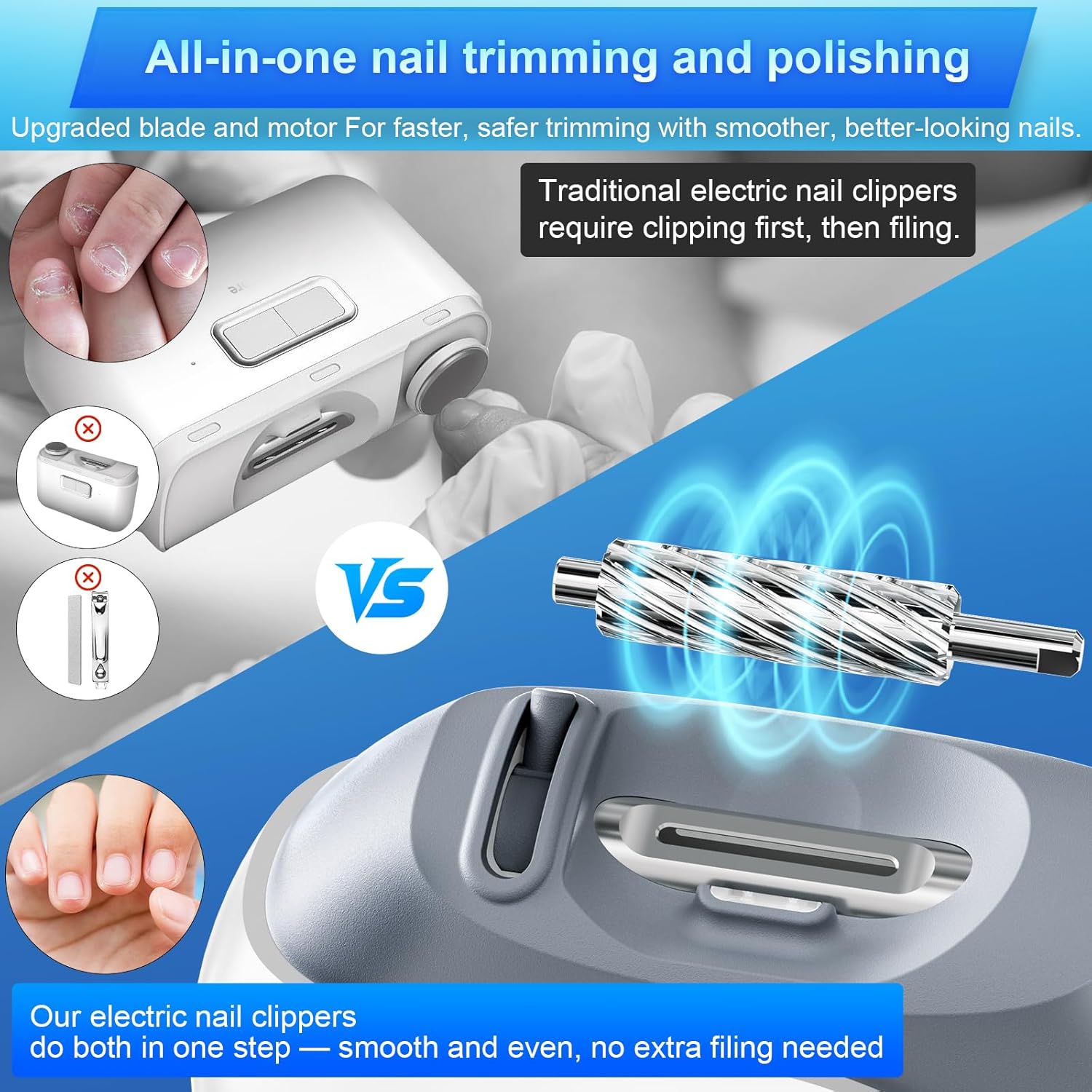 Electric Nail Clippers Automatic Nail Trimmers with Dual Blade Heads, LED Light, Nail Care Tool, Cutter & Grinder for Fingernails, Safe for Babies, Kids, Adults, Seniors, Weak Hands - Image 2