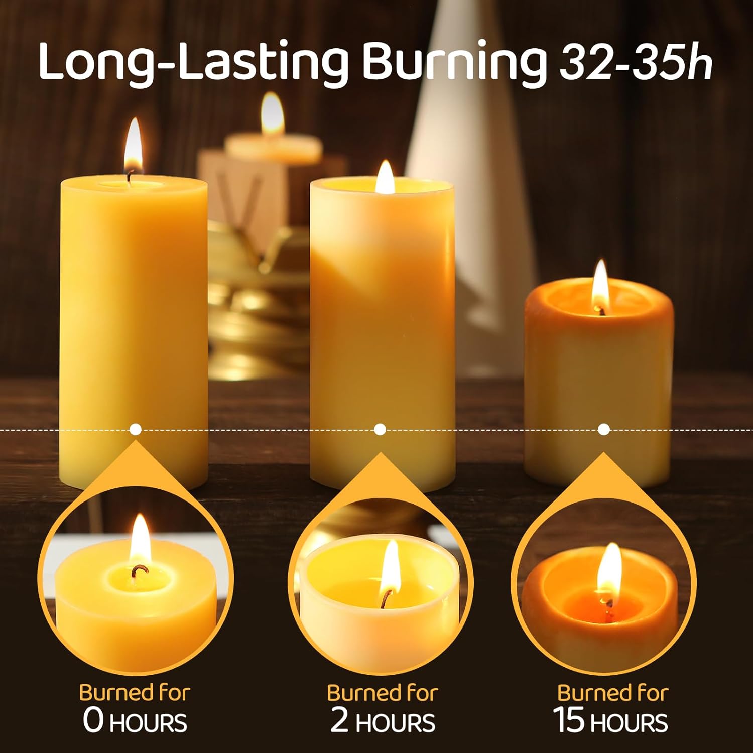6 Pack 100% Pure Natural Beeswax Pillar Candles 2x4 Inch Unscented 210 Hour Burn Time - Image 3