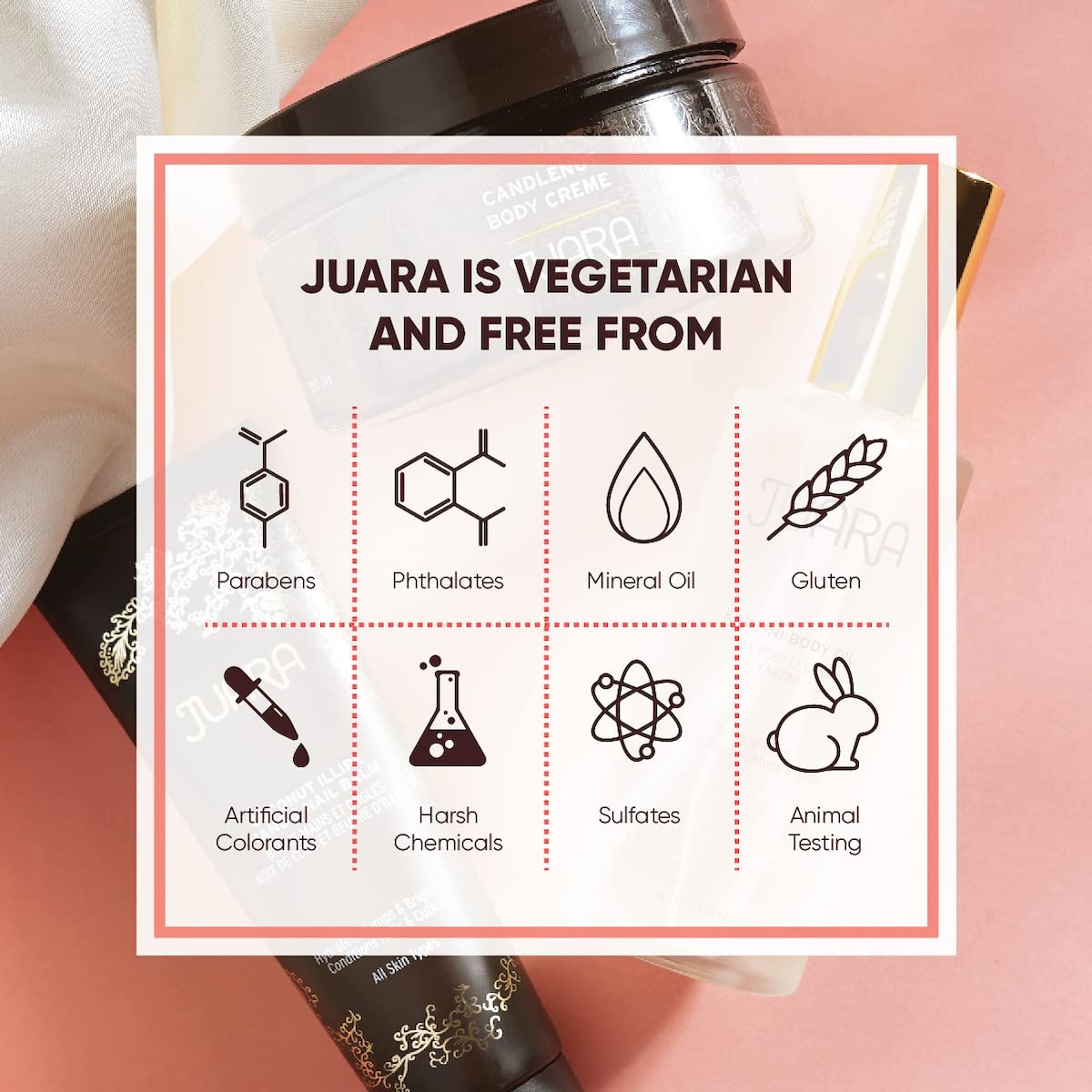 JUARA - Candlenut Body Polish | Invigorating Scrub | Deep Exfoliation | Smooth Rough Skin | Healing Hydration | Cruelty Free, Paraben, Sulfate Free, Vegetarian | 7.5 oz - Image 6