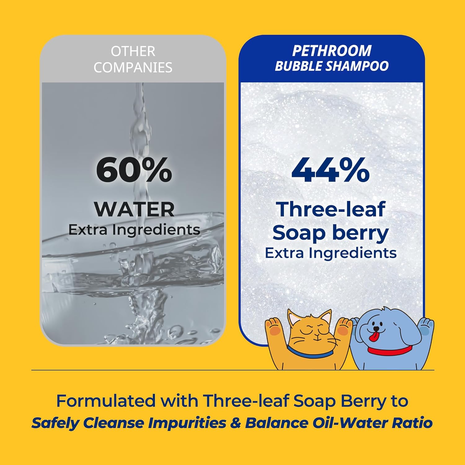 Pethroom Premium 16oz Cat Silky Hypoallergenic Tear-Free Deep-Cleansing Moisturizing Shampoo Conditioner - Image 4