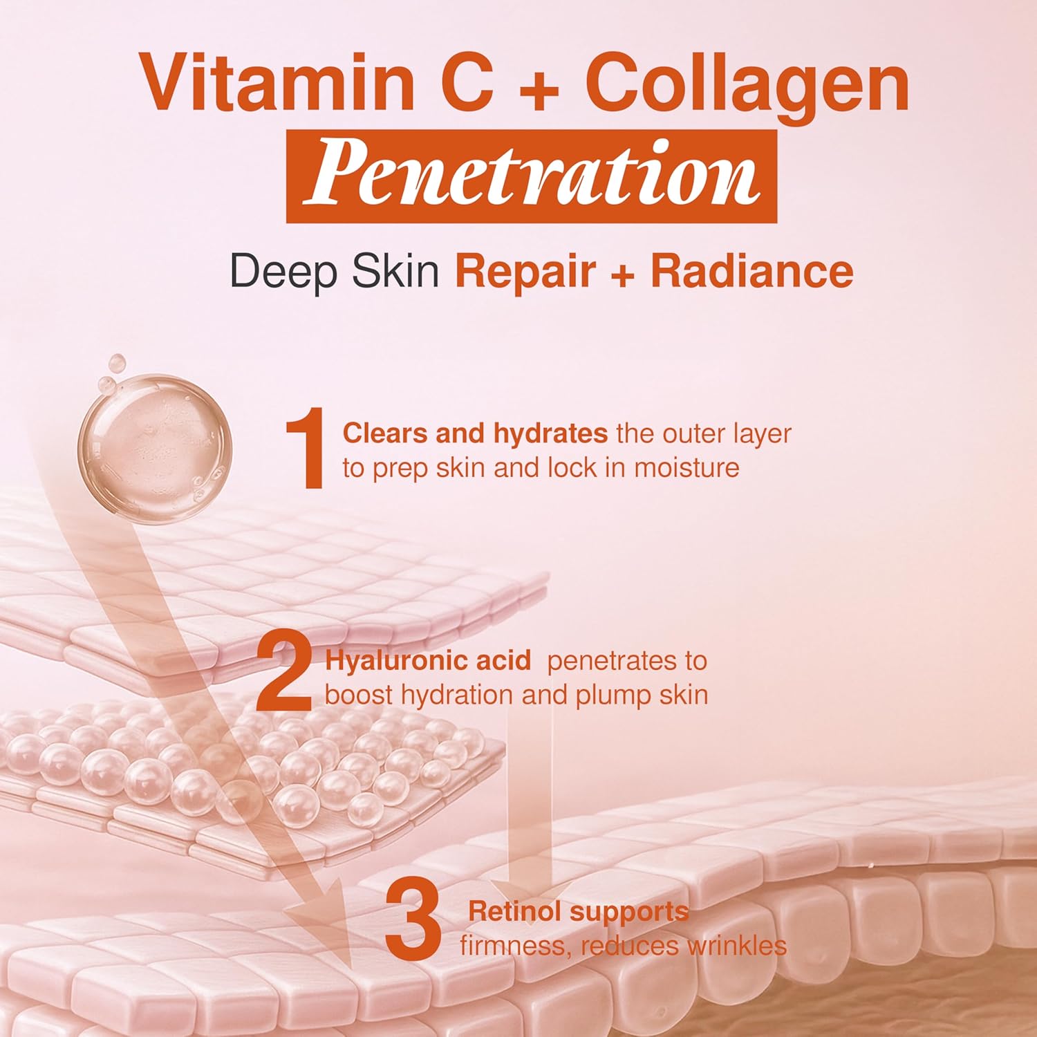 Vitamin C Moisturizer For Face - Dermatologist Tested, with Collagen - Anti-Aging Face Cream, Ultra Hydrating, Brightning, Fine Lines & Wrinkles Treatment - Clean Beauty, Korean Skin Care - Image 4