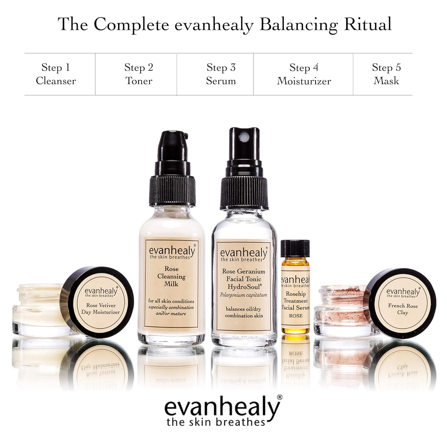 Evanhealy Rose Balancing Ritual 5 Piece Travel Skincare Kit for Combination Skin - Image 3