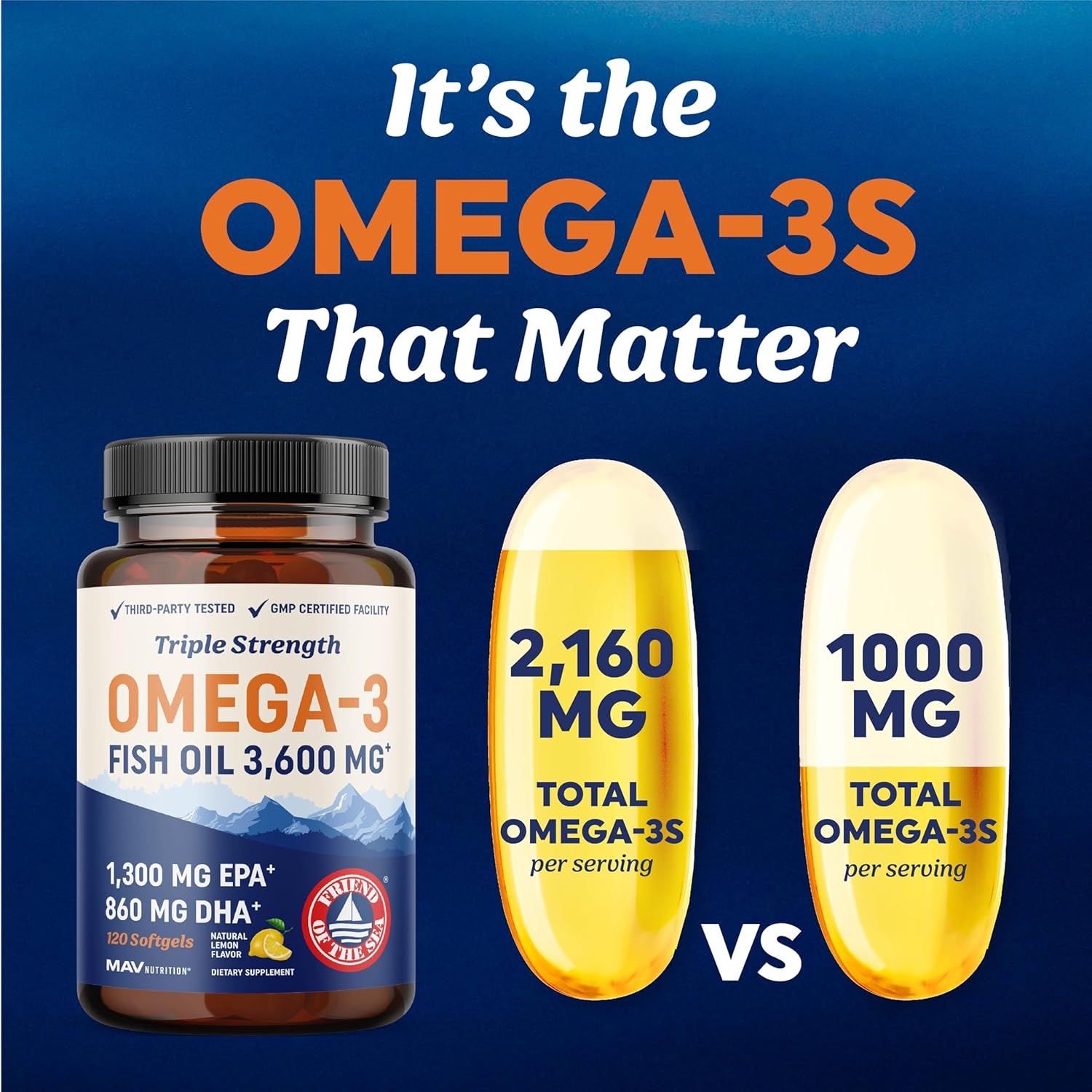 Triple Strength DHA Omega 3 Fish Oil 3600 mg | Over 2100mg Omega-3 Fatty Acids with 860mg of DHA | 1300mg EPA | Best Essential Fatty Acids | Premium Wild Caught & Burpless Fish Oil | 120 Softgels - Image 4