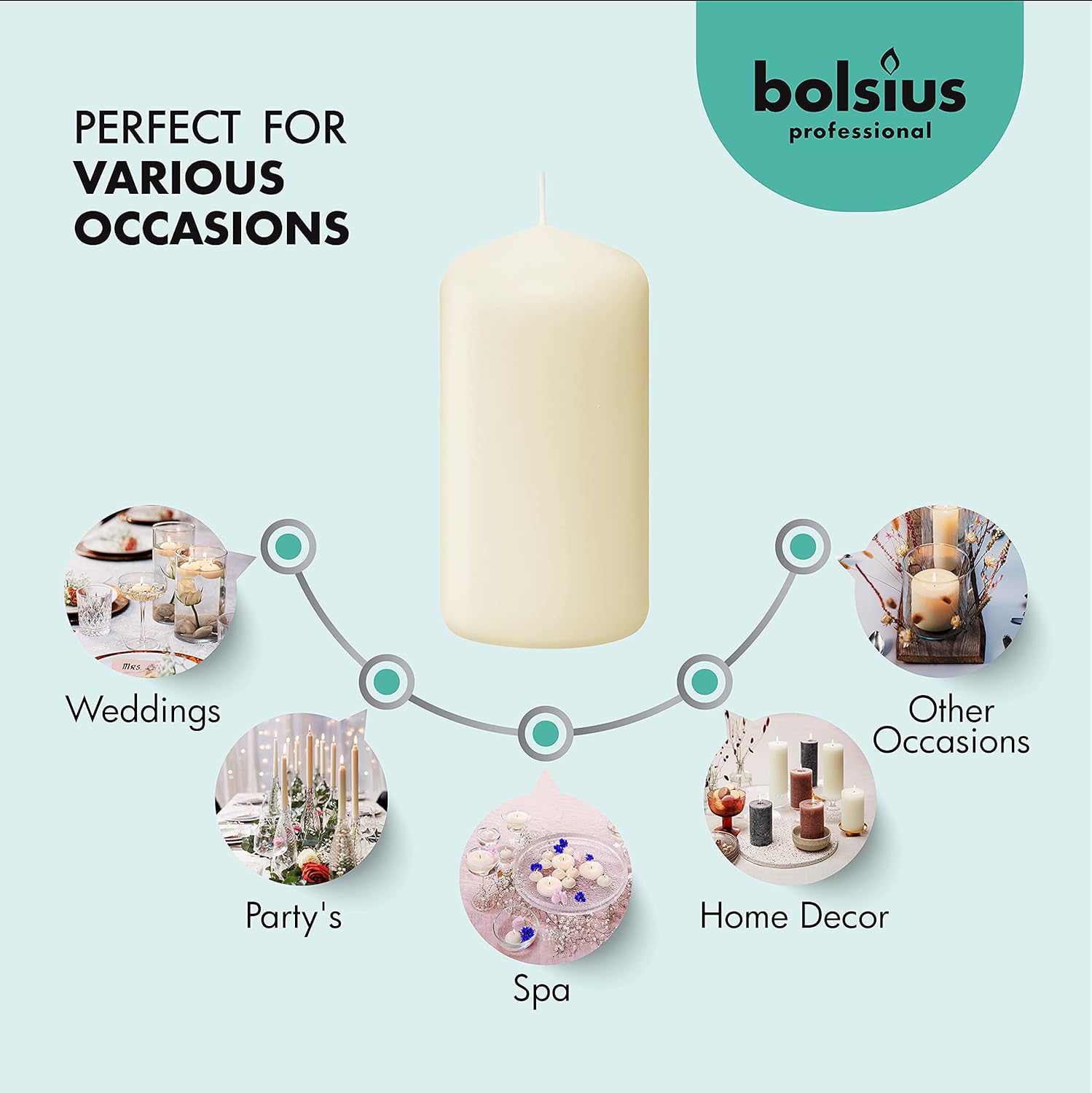 BOLSIUS Ivory Pillar Candles - 20 Pack 2x4 inch Pillar Candle Set - 20 Hours Dripless & Smokeless Clean Burning Dinner Candles - Premium Europen Quality - Palm Oil Free - 0% Animal Fat - Party Candles - Image 4