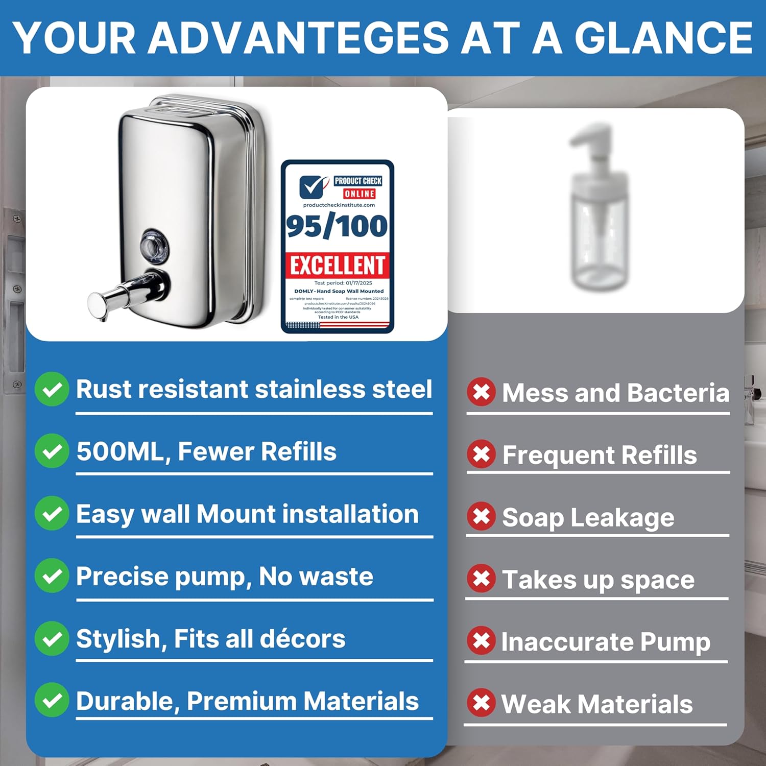 Stainless Steel Manual Soap Dispenser 17 fl oz for Bathroom Kitchen - Image 4