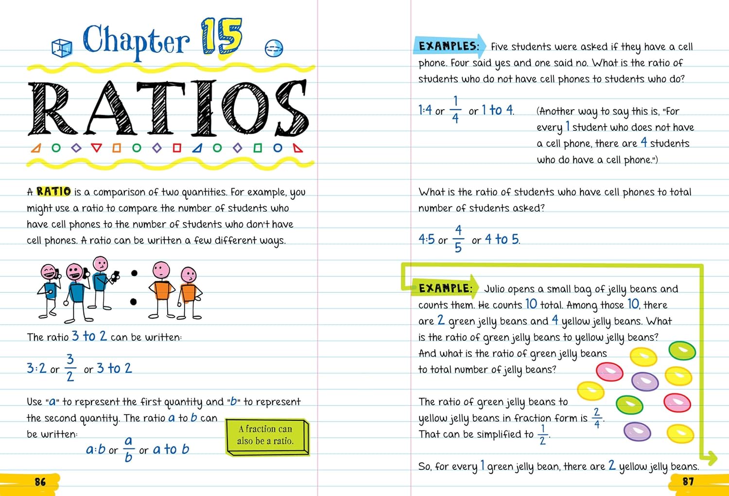 Workman Publishing Company - To Ace Math in One Big Fat Notebook: The Complete Middle School Study Guide (Big Fat Notebooks) - Image 3