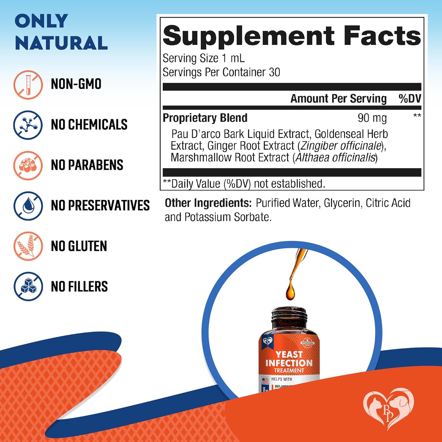 Natural Dog Yeast Infection Anti Itch Treatment - Itchy Ears, Skin & Allergy Symptoms Relief - Reduces Inflammation & Relieves Irritation - Herbal Medicine Supplement Drops - Made in USA - Image 6