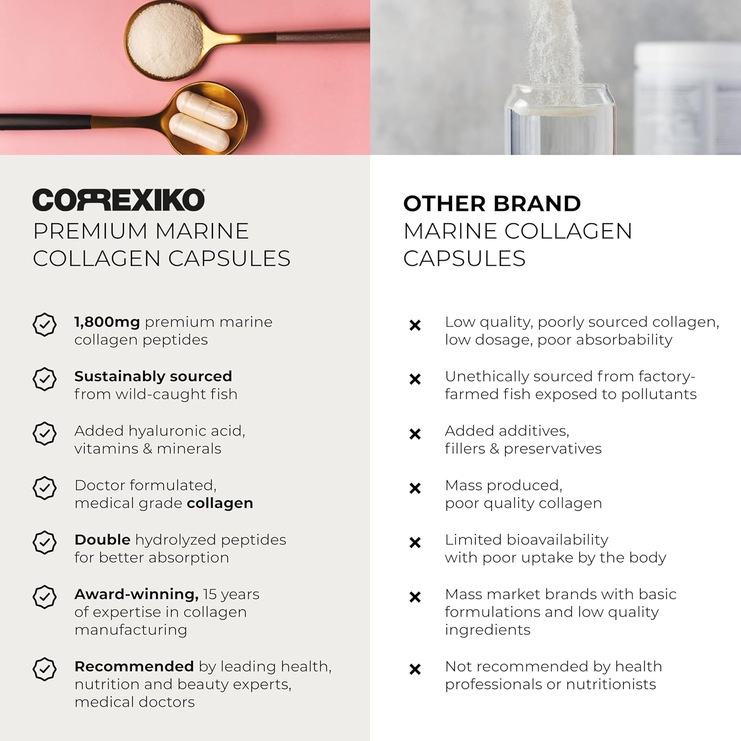 CORREXIKO Marine Collagen Supplement Pills - 1800mg Hydrolyzed Collagen Peptides per Serving with Added Hyaluronic Acid, Vitamin C & Minerals - for Hair, Skin & Nails - 120 Capsules 30 Day Supply - Image 5