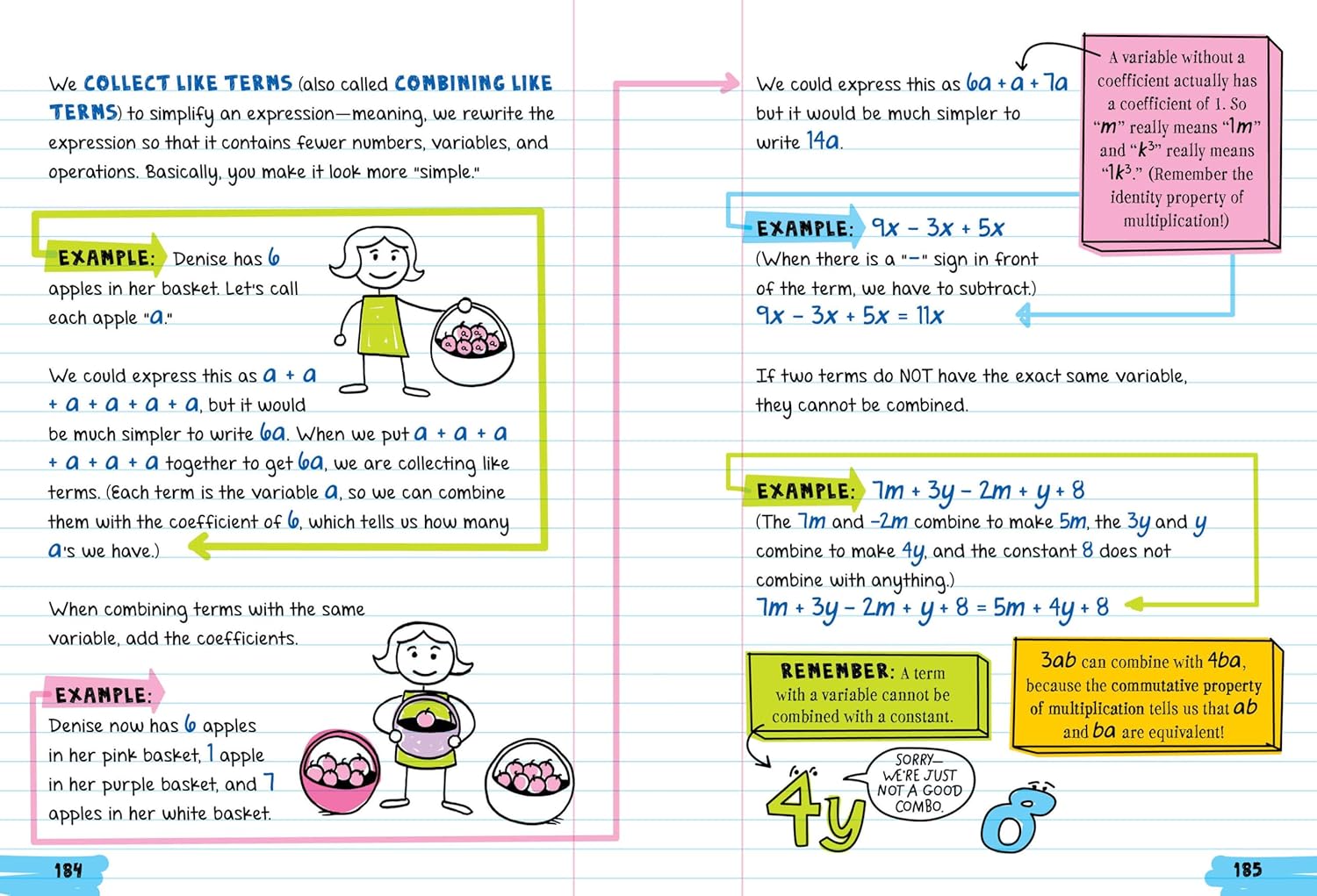 Workman Publishing Company - To Ace Math in One Big Fat Notebook: The Complete Middle School Study Guide (Big Fat Notebooks) - Image 5