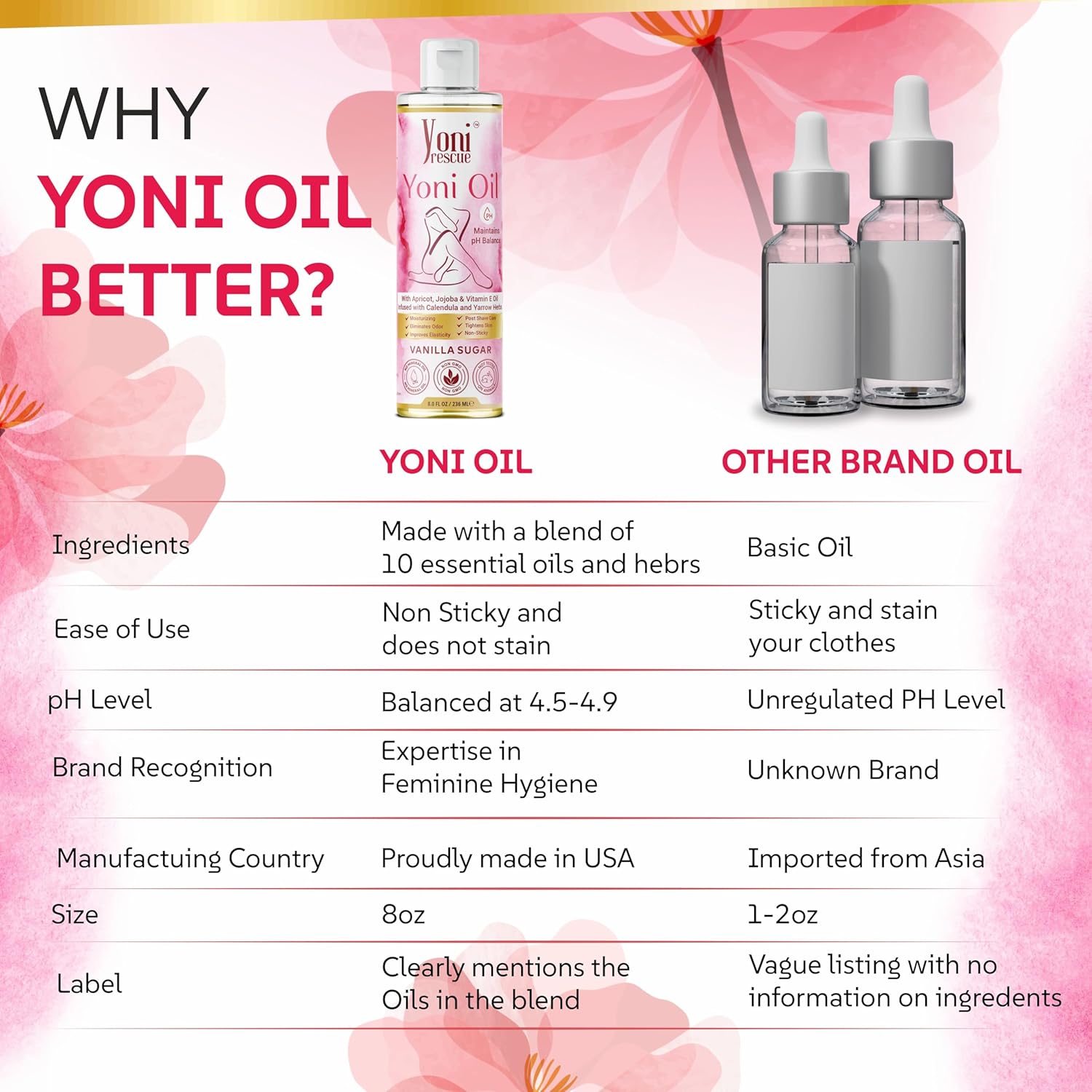 Yoni Oil for Women 8 oz with Apricot, Jojoba, Vitamin E for Dark Spots and Odor Relief - Image 6