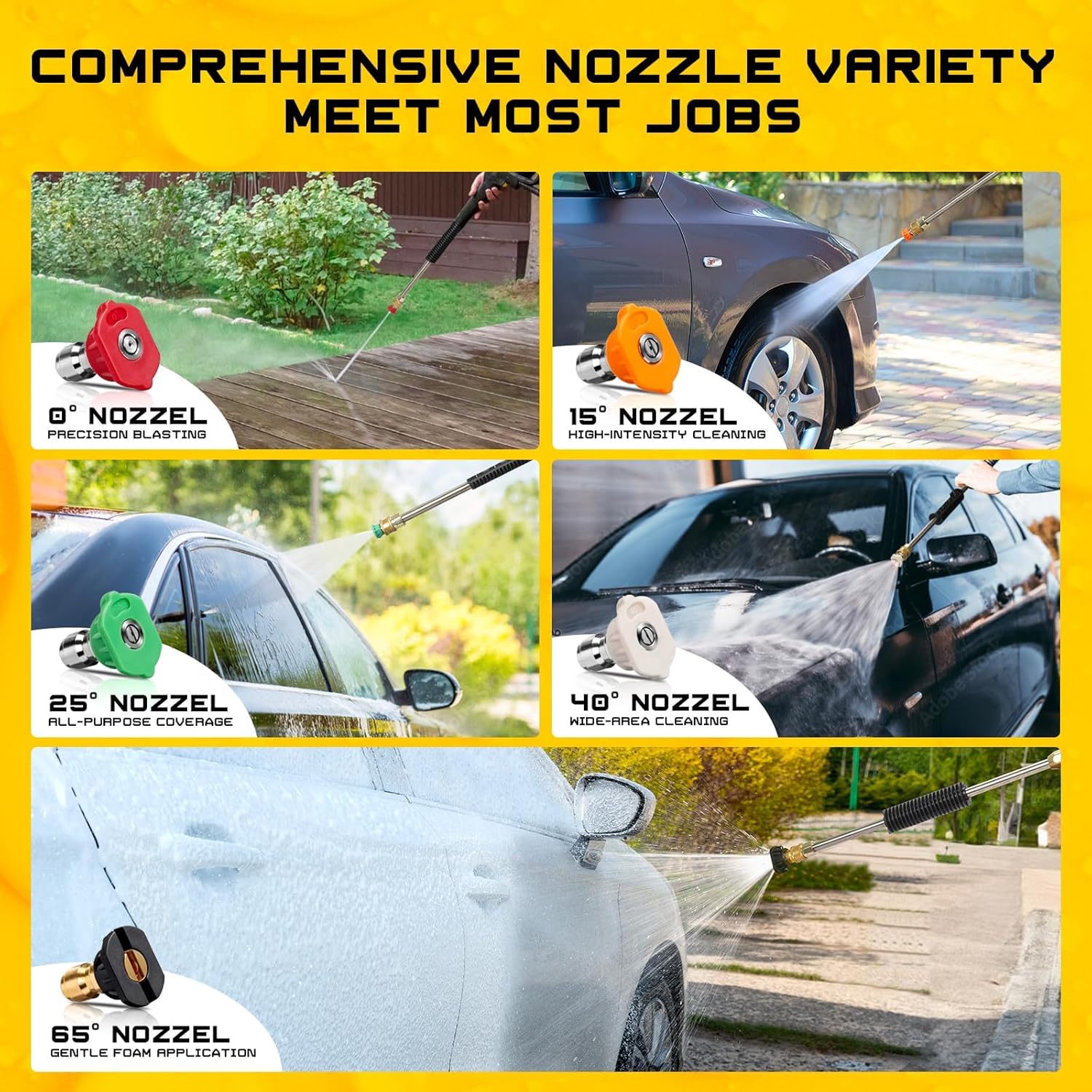 1 Liter Foam Cannon Kit with 5 Nozzle Tips and 1/4 Inch Connector for Pressure Washers - Image 3