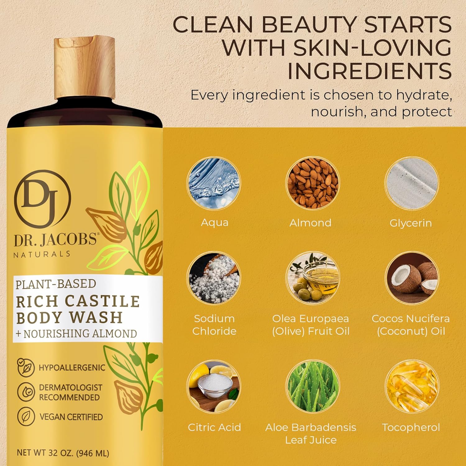 Dr. Jacobs Naturals Castile Almond All-Natural Body Wash for Moisturizing Dry and Sensitive Skin with Plant-Based Ingredients with Pump - 32 Ounce - Image 5