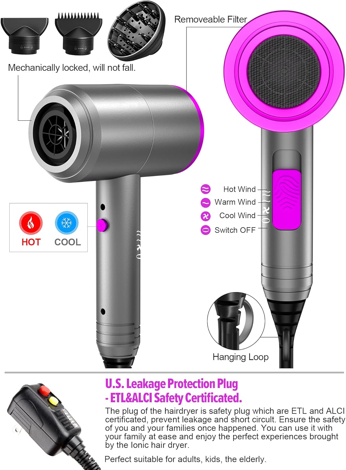 Ionic Hair Dryer, Professional Hair Blow Dryer Hot/Cold Air, 1800W Powerful AC Motor, Negative Ion Hairdryer Fast Drying, 2 Speed/3 Heating with 2 Nozzles&1 Diffuser, for Women Men Kids Salon Travel - Image 6