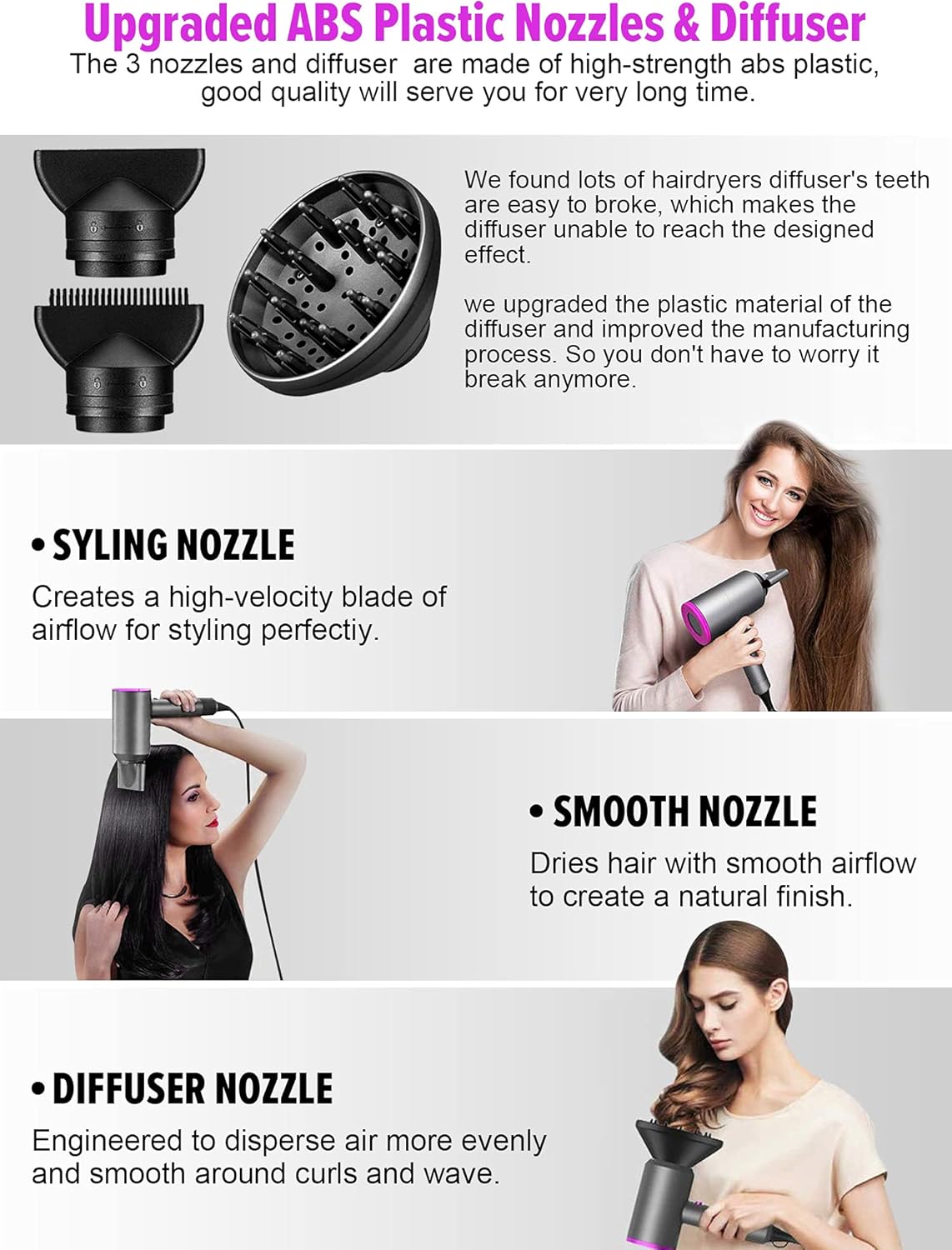 Ionic Hair Dryer, Professional Hair Blow Dryer Hot/Cold Air, 1800W Powerful AC Motor, Negative Ion Hairdryer Fast Drying, 2 Speed/3 Heating with 2 Nozzles&1 Diffuser, for Women Men Kids Salon Travel - Image 4