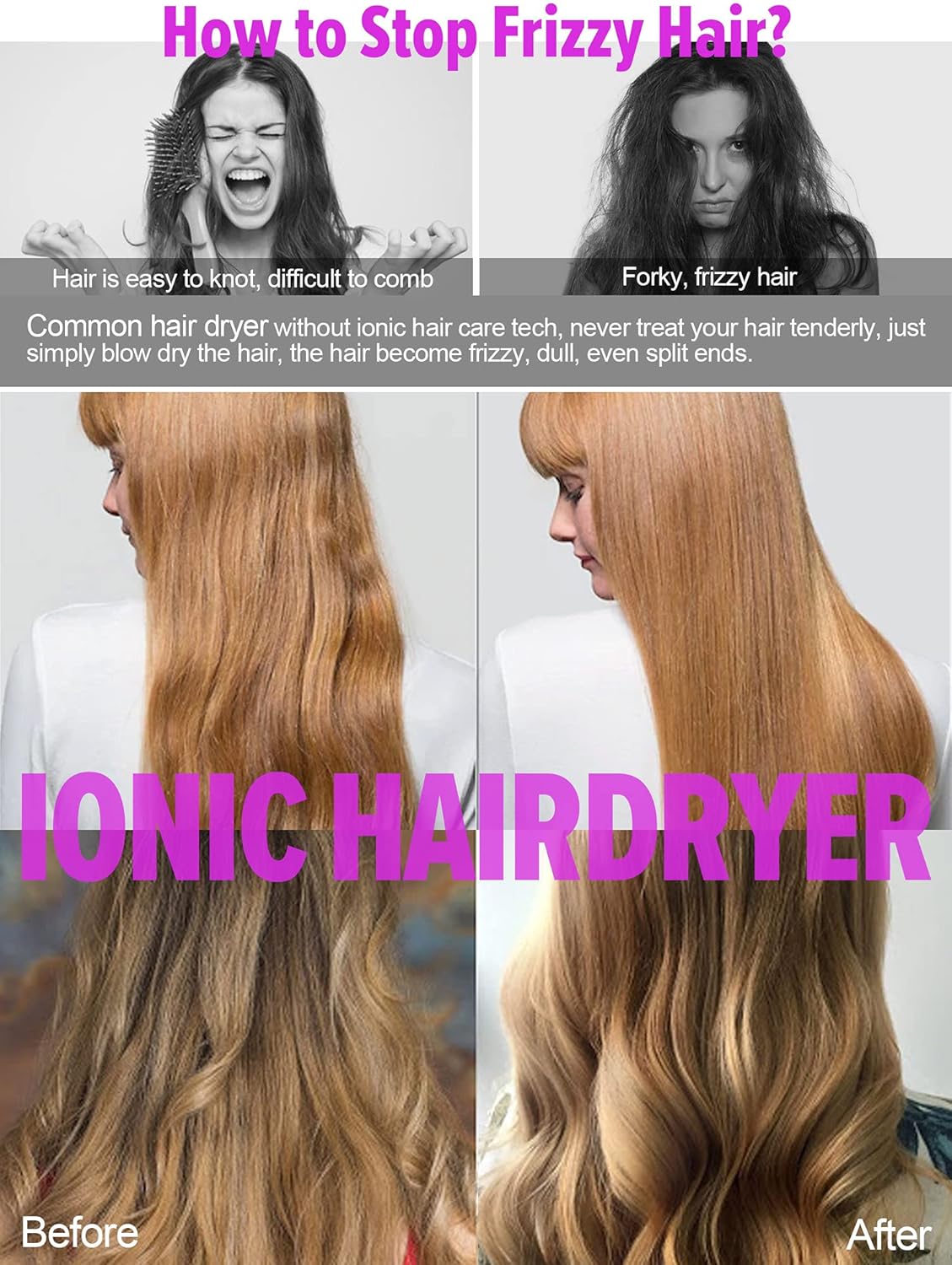 Ionic Hair Dryer, Professional Hair Blow Dryer Hot/Cold Air, 1800W Powerful AC Motor, Negative Ion Hairdryer Fast Drying, 2 Speed/3 Heating with 2 Nozzles&1 Diffuser, for Women Men Kids Salon Travel - Image 2