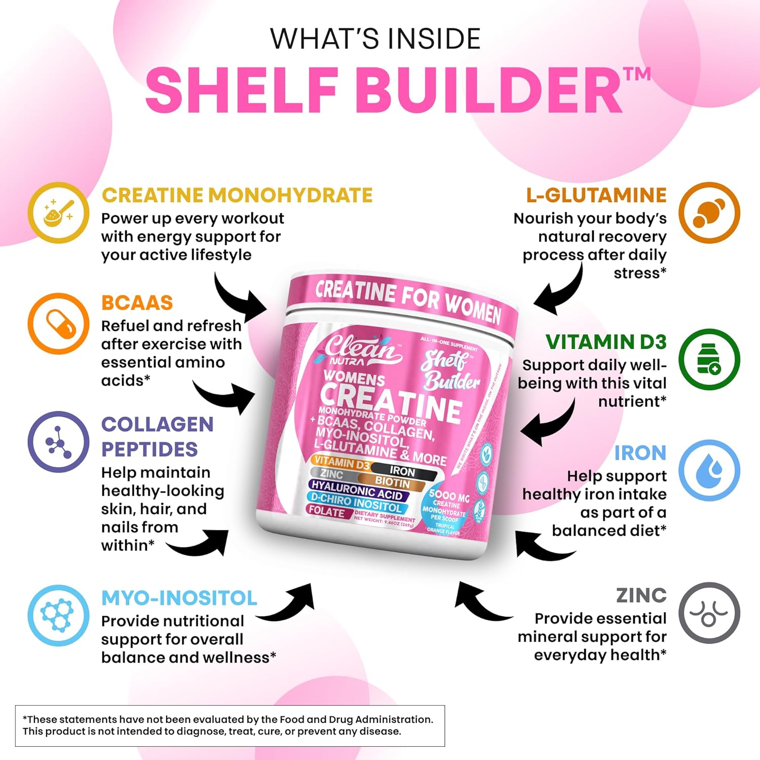 Creatine for Women | Creatine Monohydrate + BCAA Powder Myo-Inositol Collagen Biotin Hyaluronic Acid Folate L Glutamine Vitamin D3 Iron Zinc D-Chiro-Maca Digestion Shelf Builder by Clean Nutra - Image 3