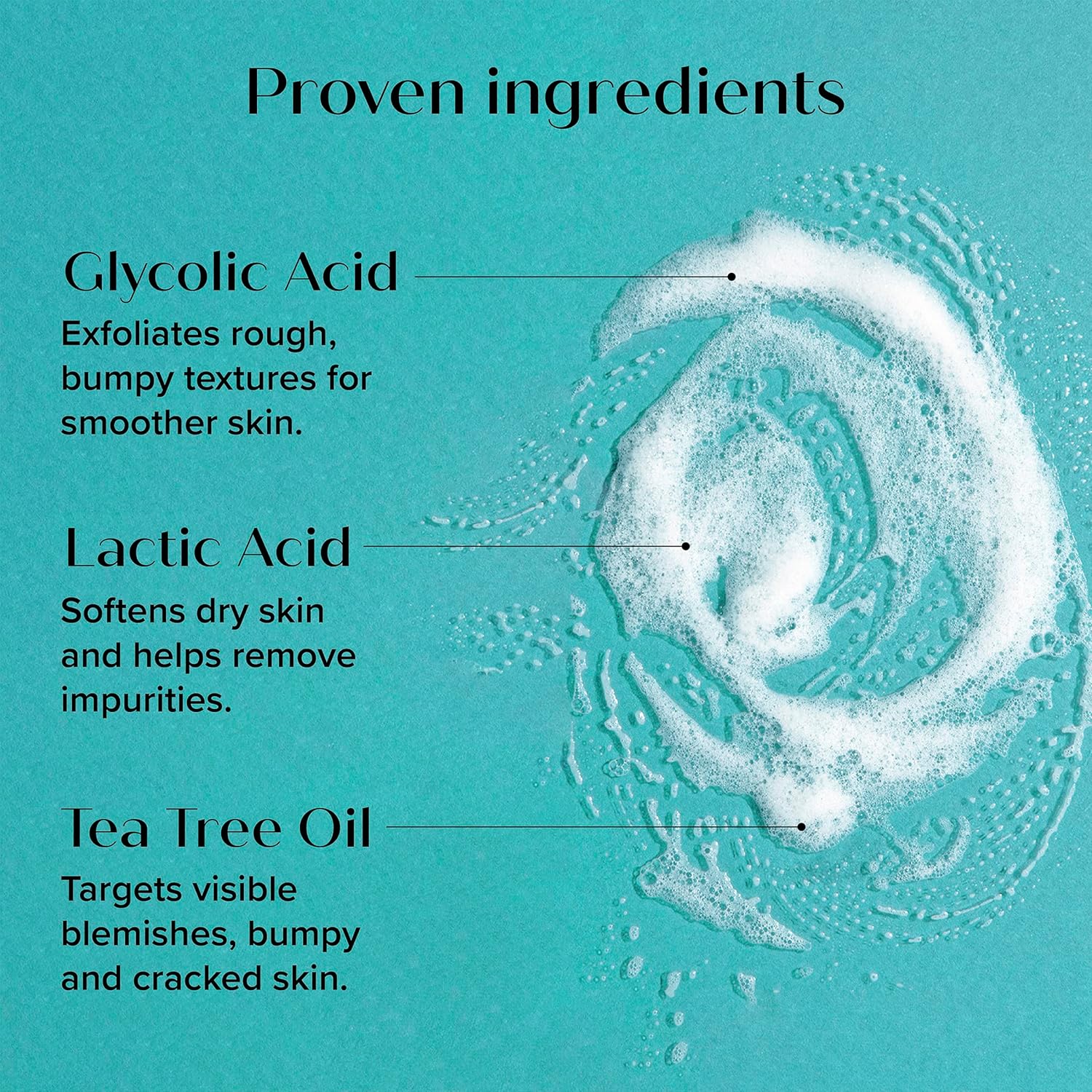 MEDIX Exfoliating Glycolic Acid Body Wash & Face Wash + Fragrance Free Retinol Body Lotion Skin Care Set | Crepey Skin Care Treatment | Lactic Acid Foaming Wash For KP Bumps, Keratosis Pilaris & Acne - Image 4