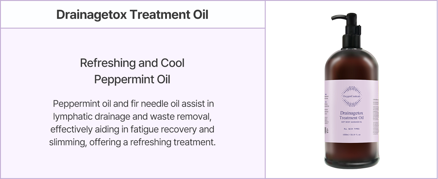 Peppermint oil and fir needle oil assist in lymphatic drainage and waste removal