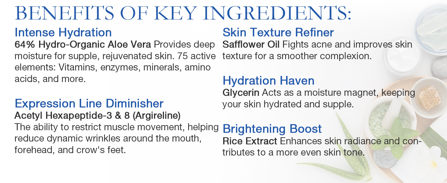 List of key ingredients