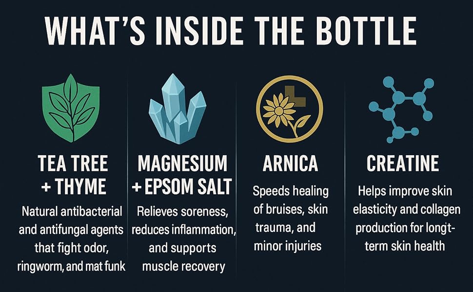 Tea Tree Oil thyme magnesium epsom salt arnica creatine cleanser protectant rejuvenating mma fight