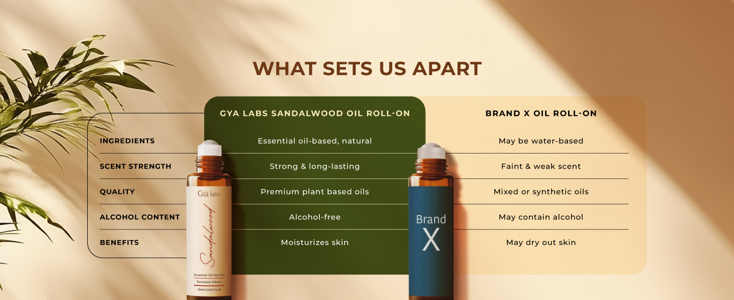 the benefits of a product