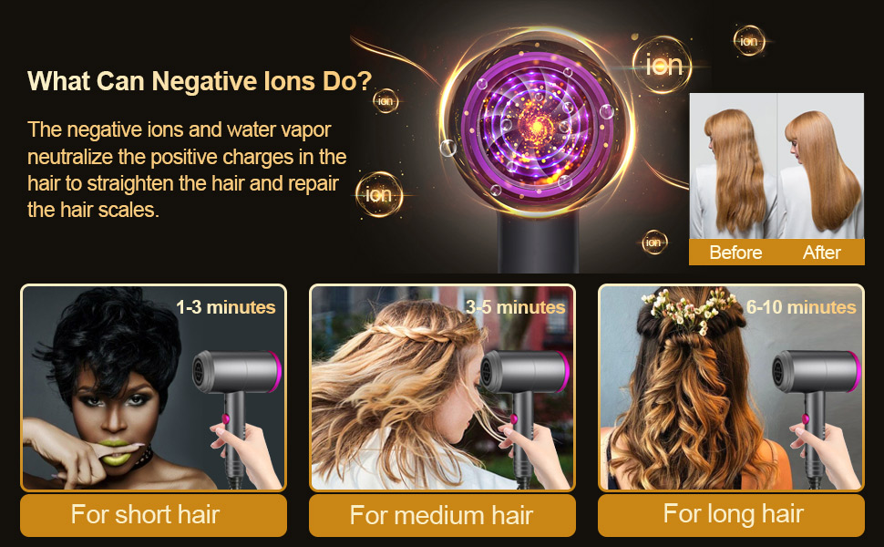 negative ion hair dryer for short hair, medium hair, long hair